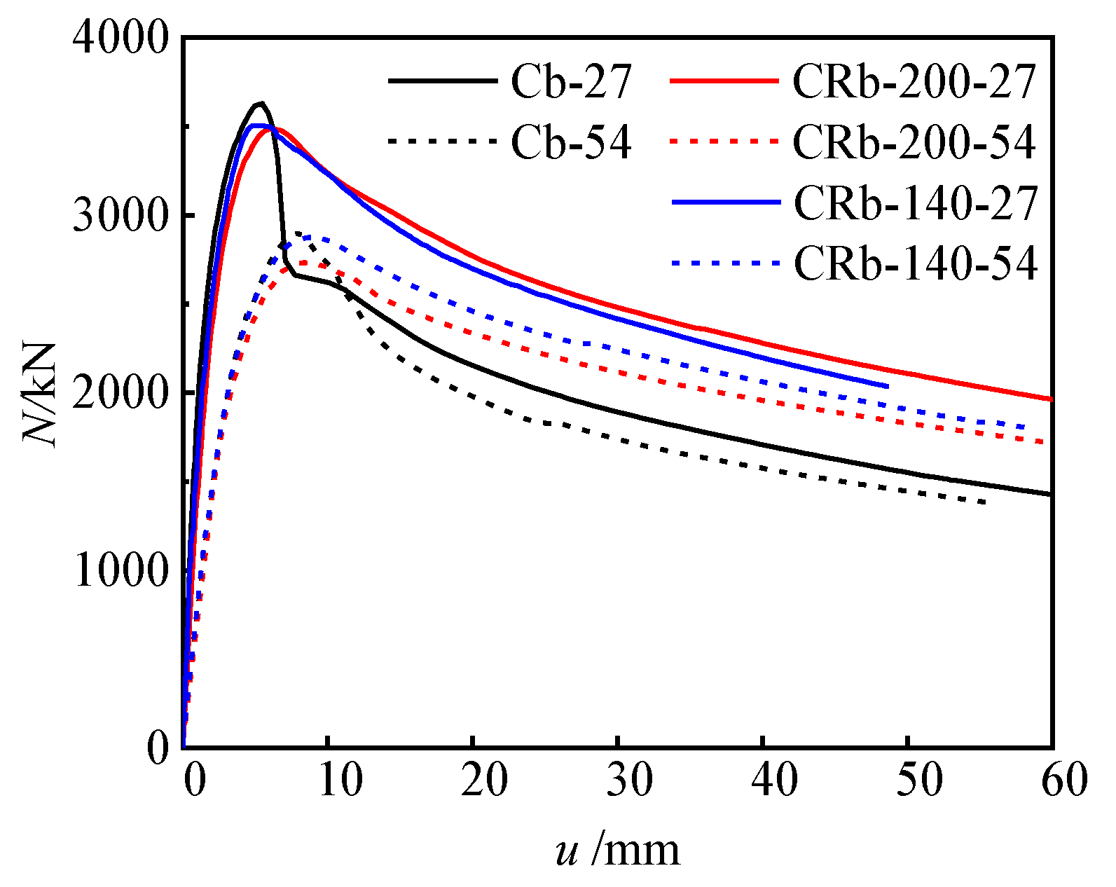 Materials 17 03738 g011