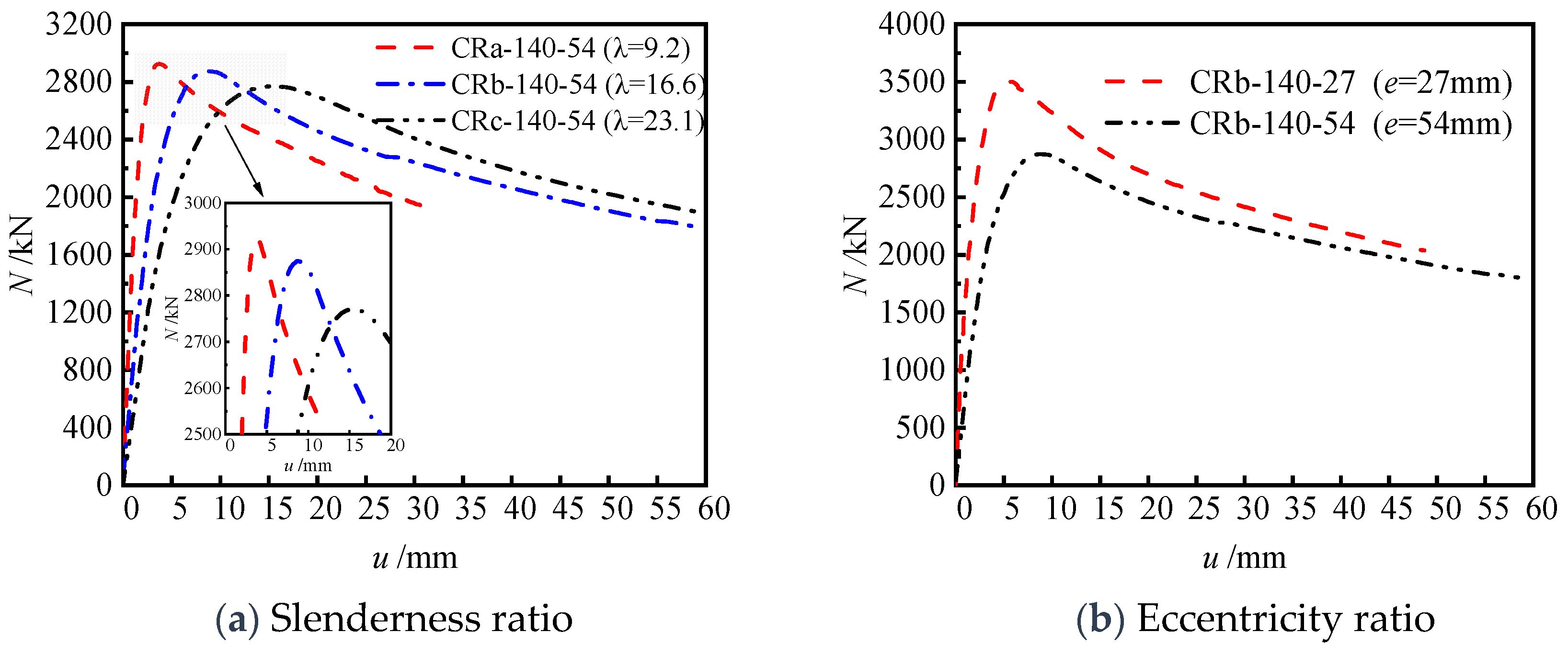 Materials 17 03738 g012