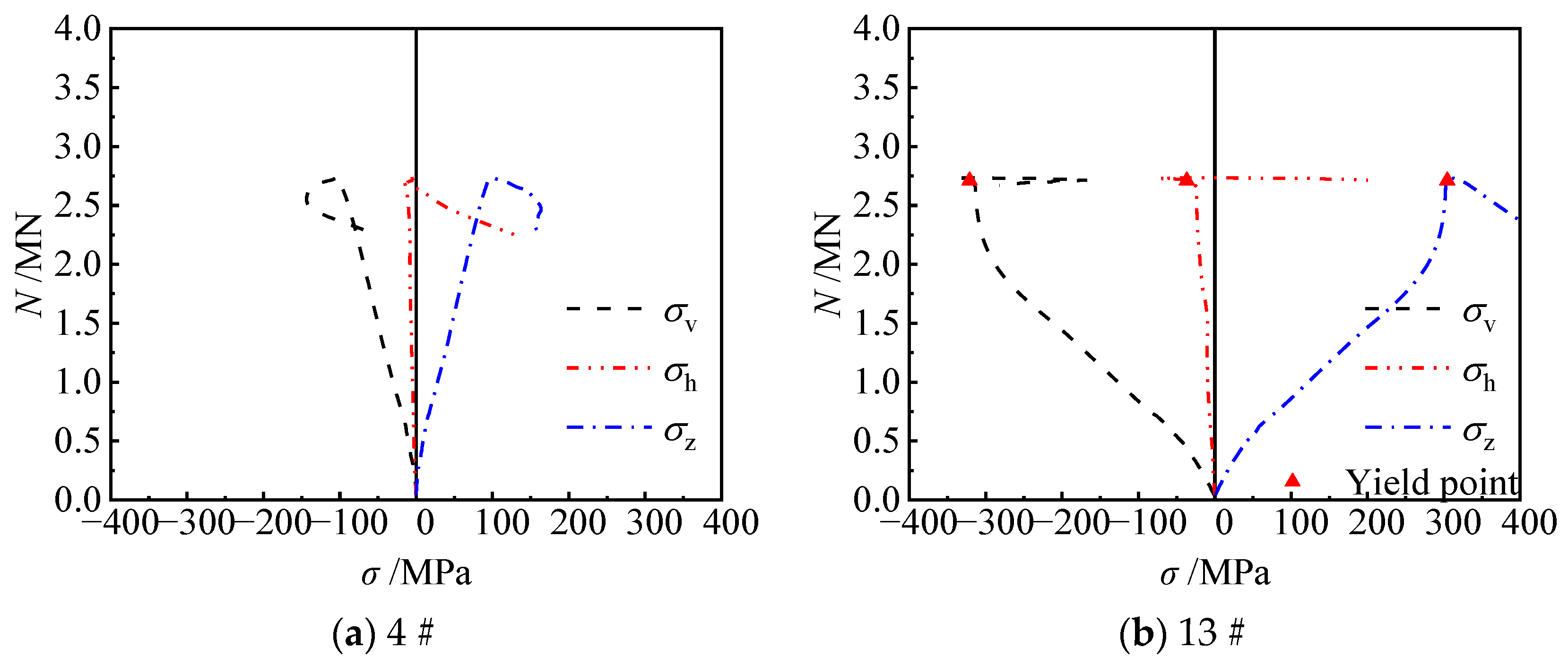 Materials 17 03738 g015