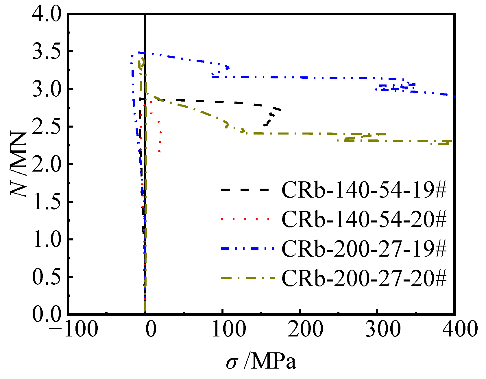 Materials 17 03738 g016