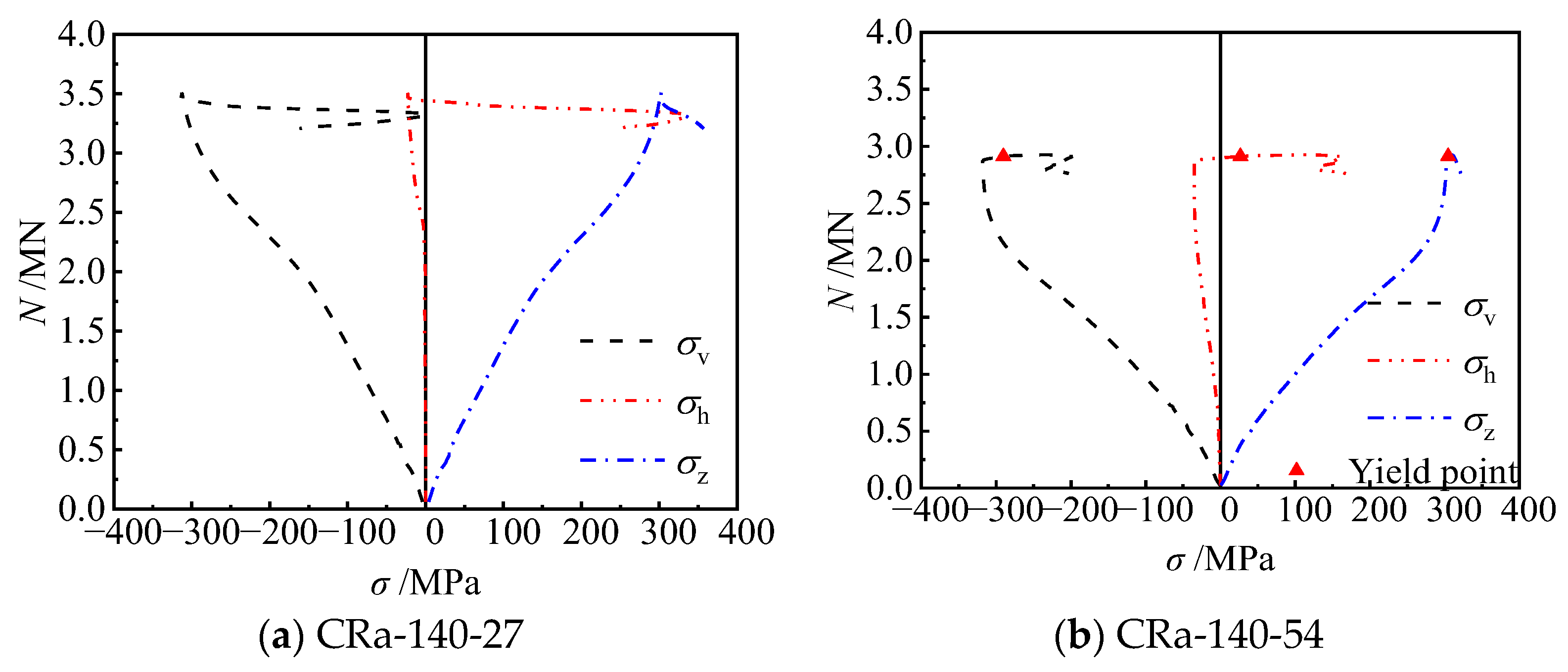 Materials 17 03738 g017