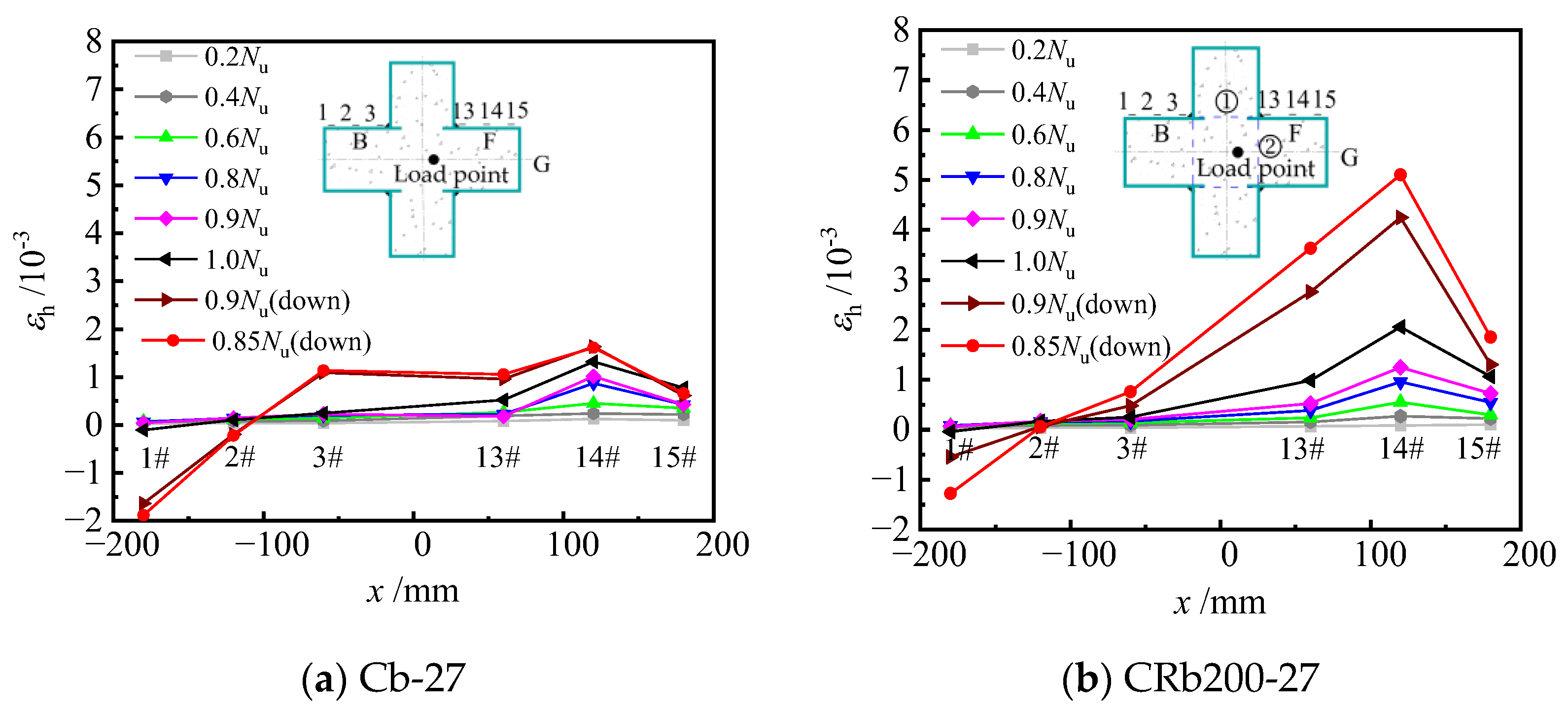 Materials 17 03738 g020