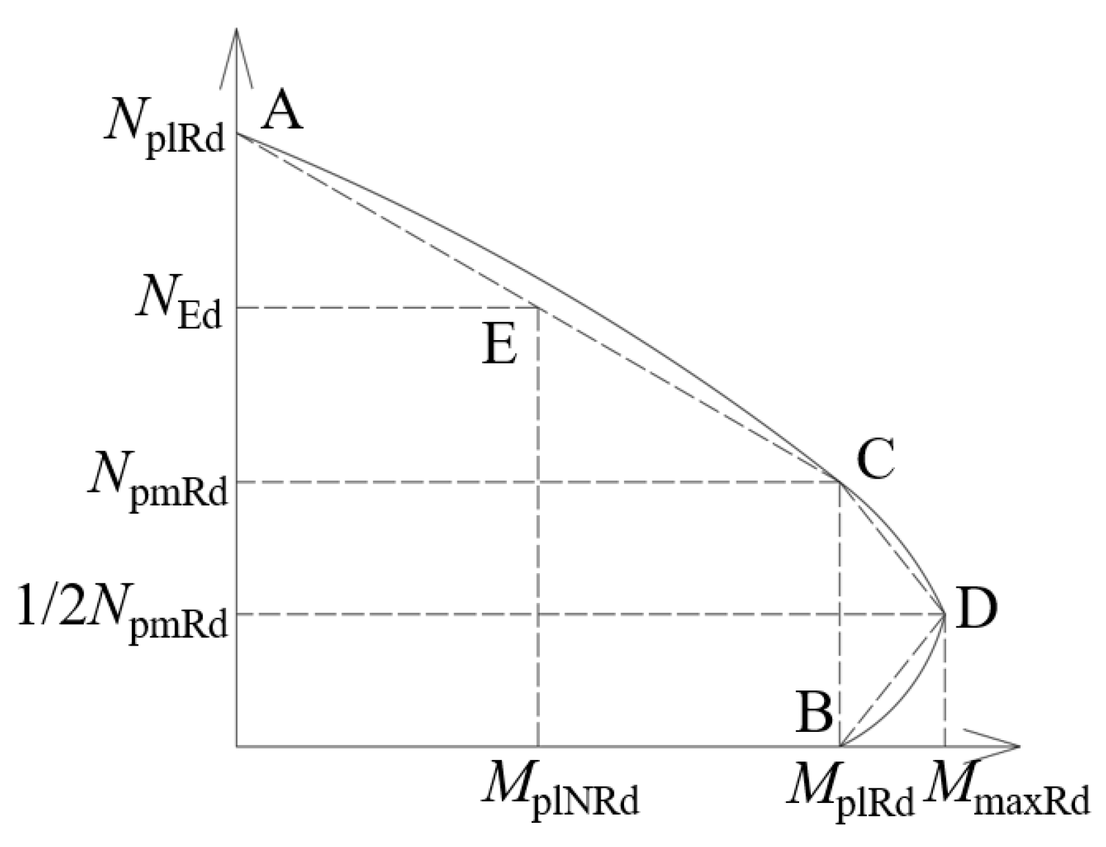 Materials 17 03738 g021