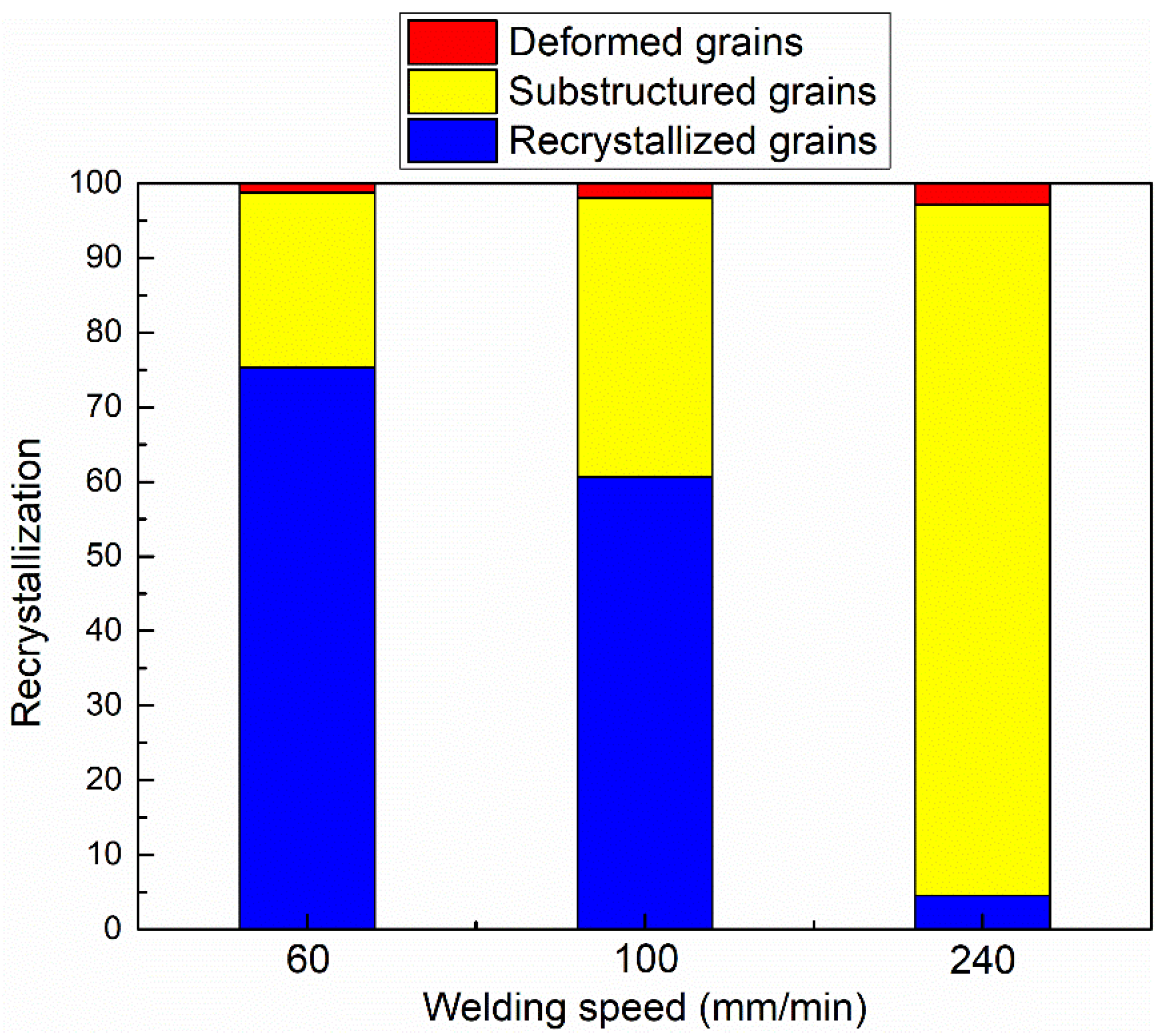 Materials 17 03750 g006