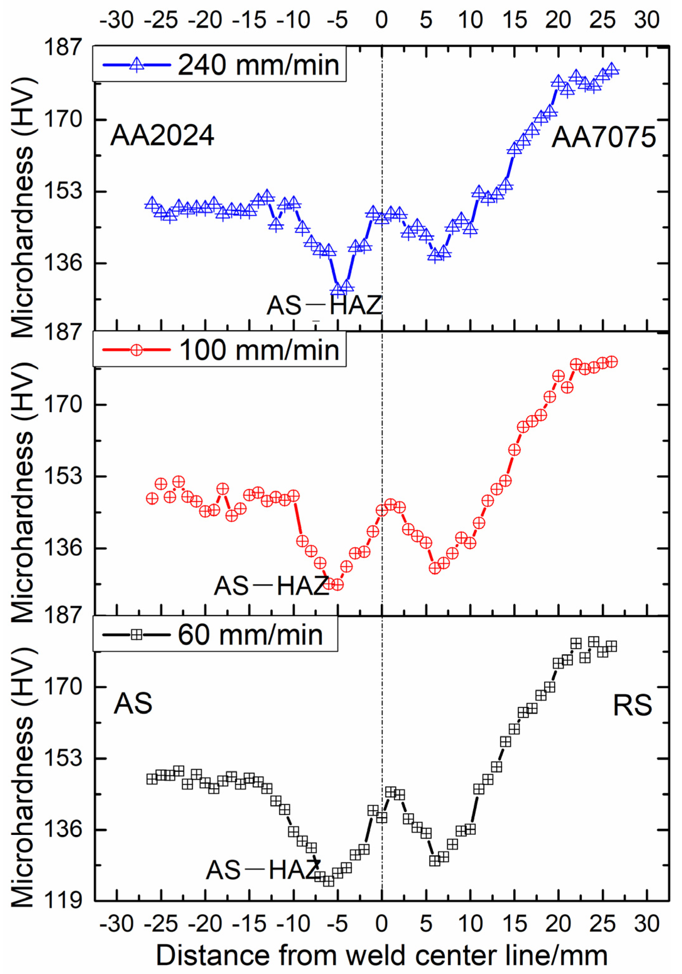 Materials 17 03750 g011