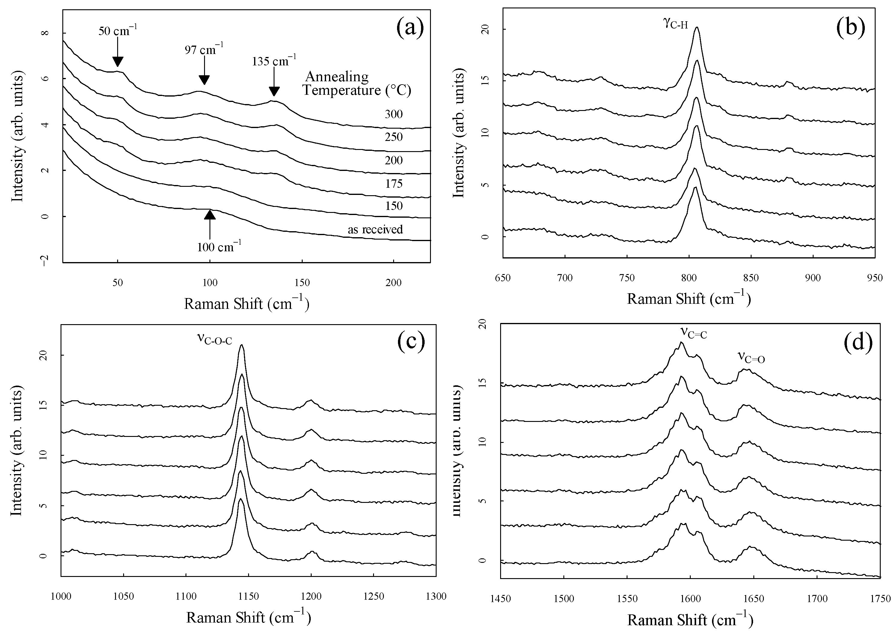 Materials 17 03755 g004