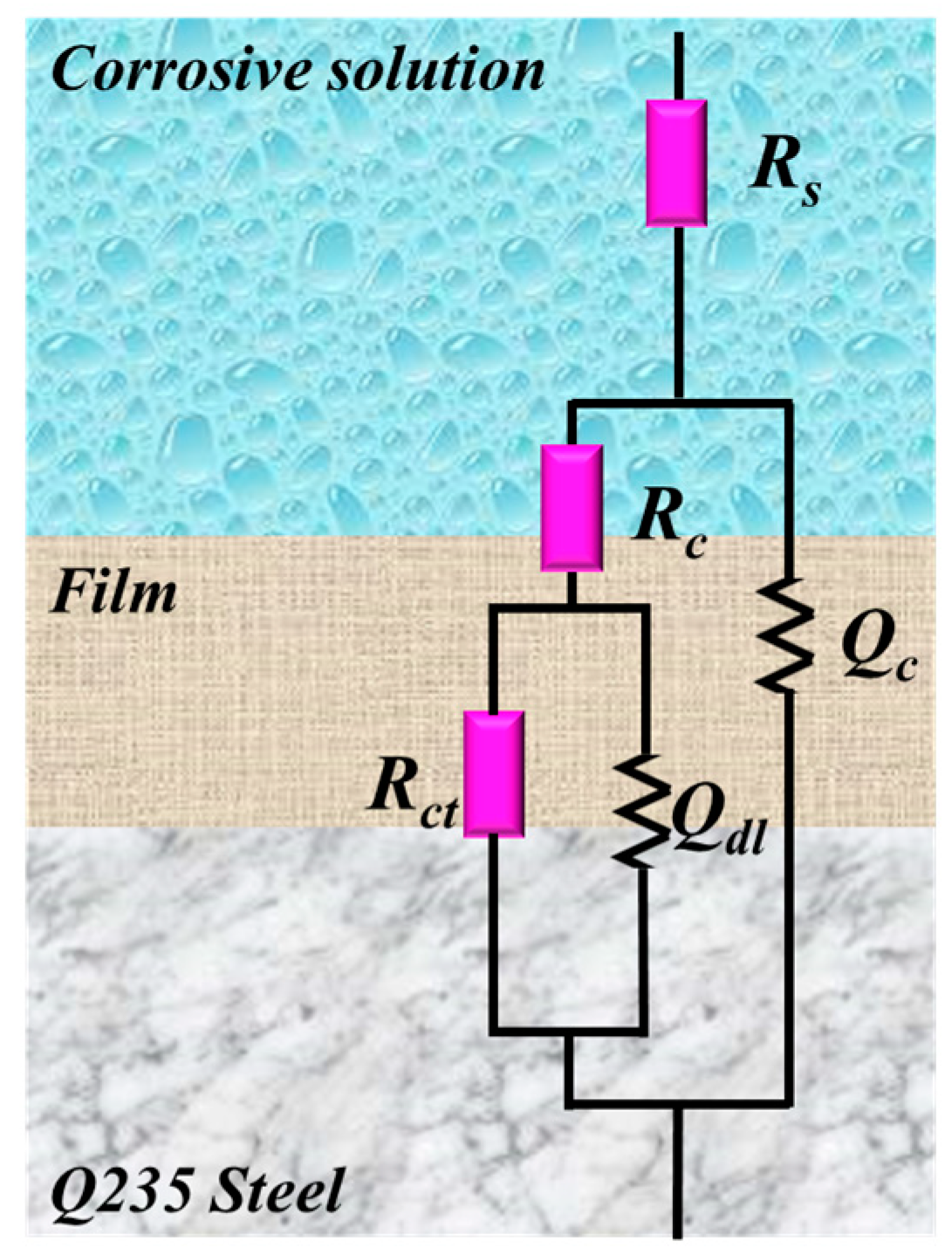 Materials 17 03758 g007