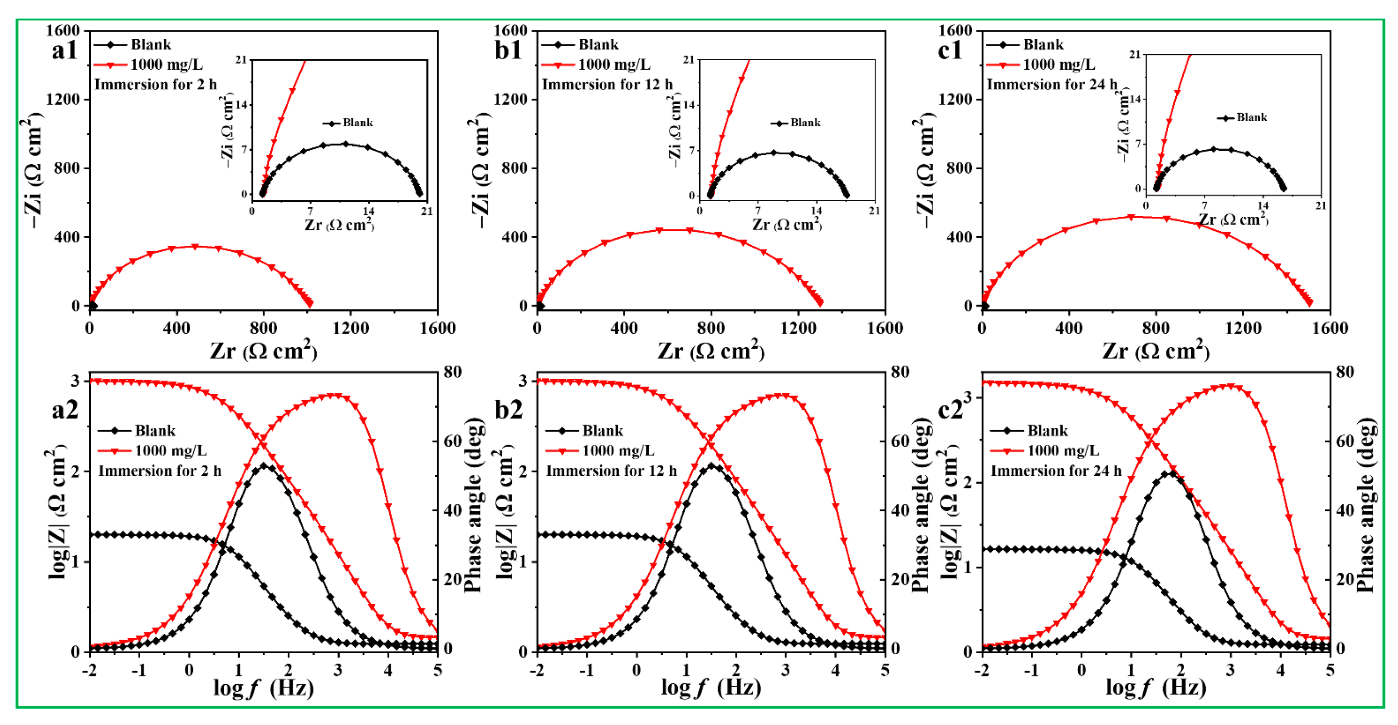 Materials 17 03758 g008