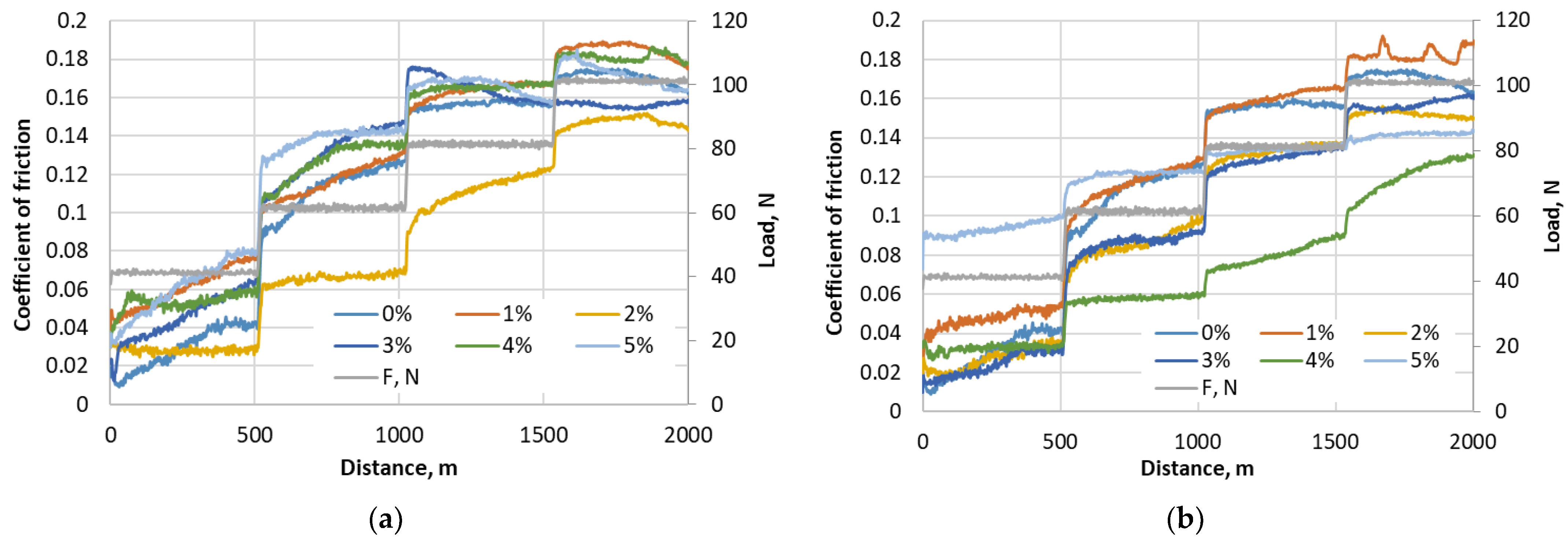 Materials 17 03764 g005