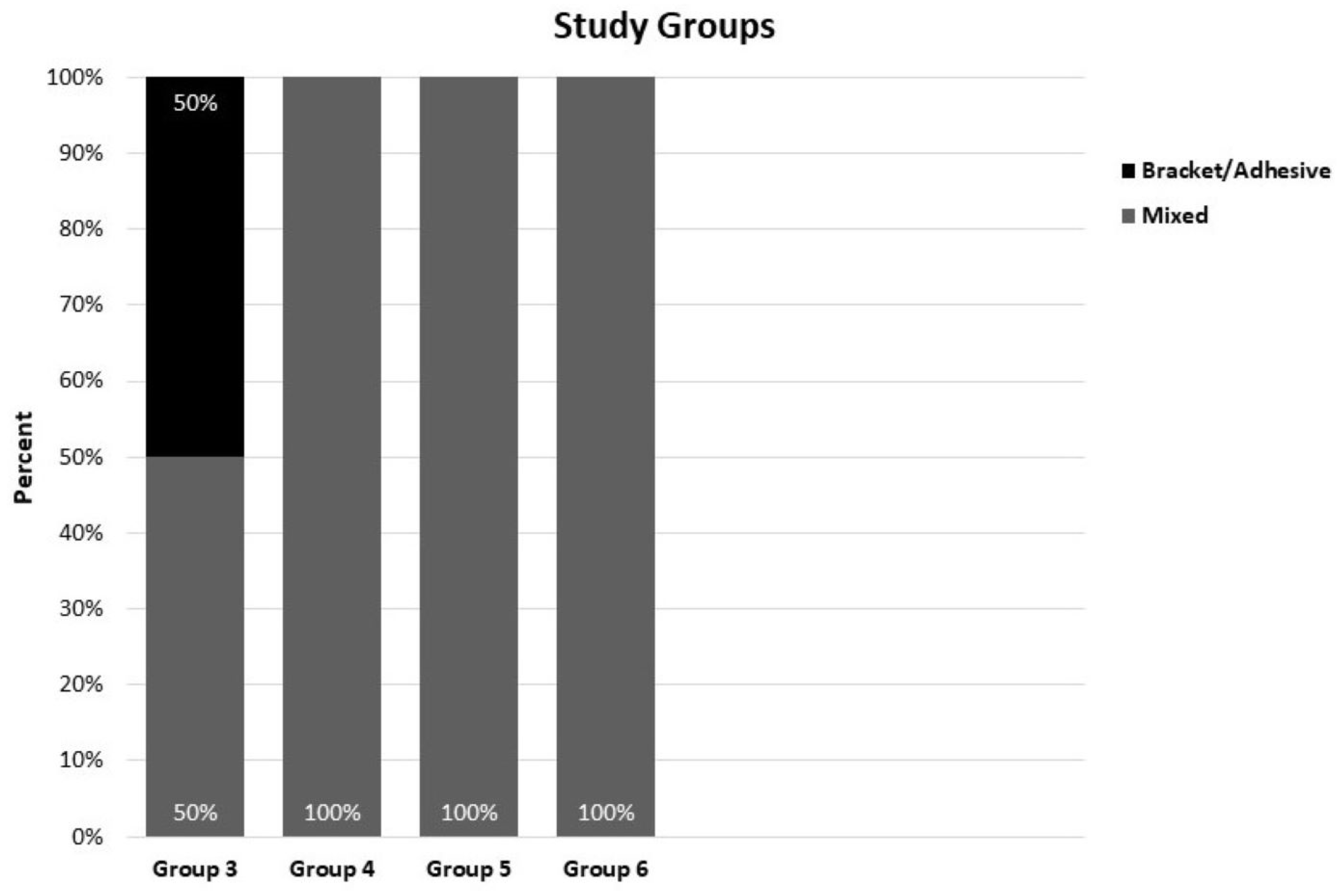 Materials 17 03765 g003