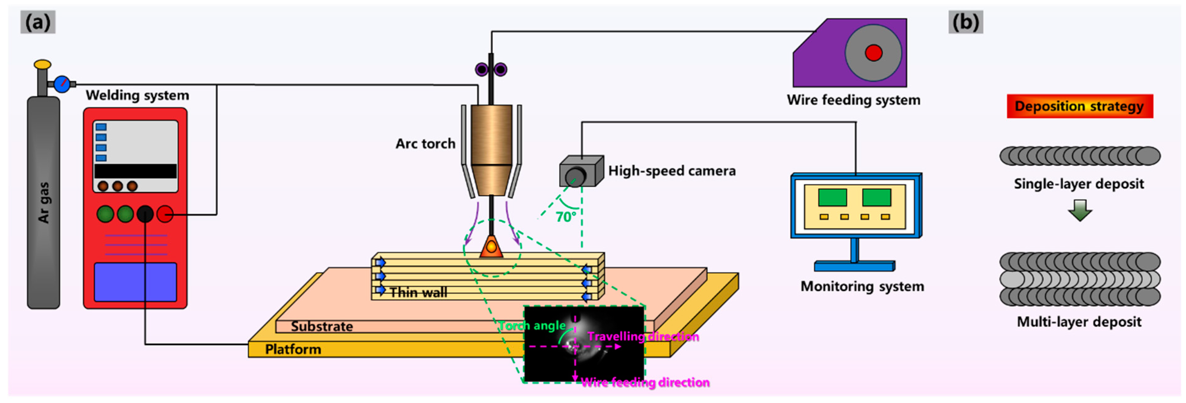 Materials 17 03771 g001