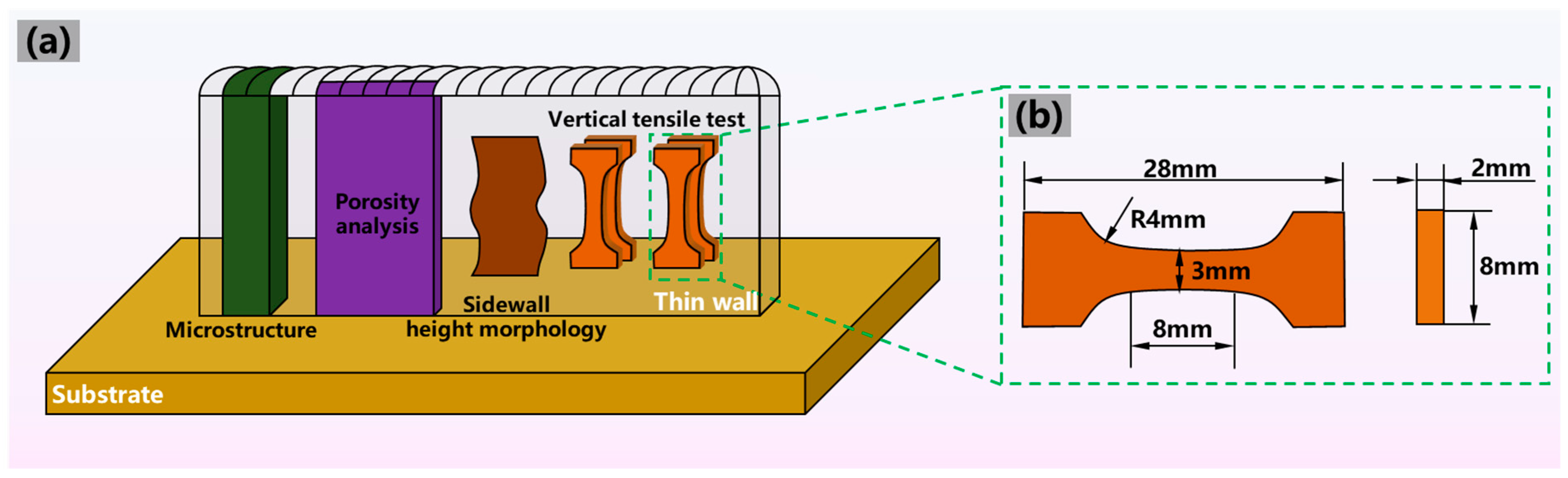 Materials 17 03771 g002