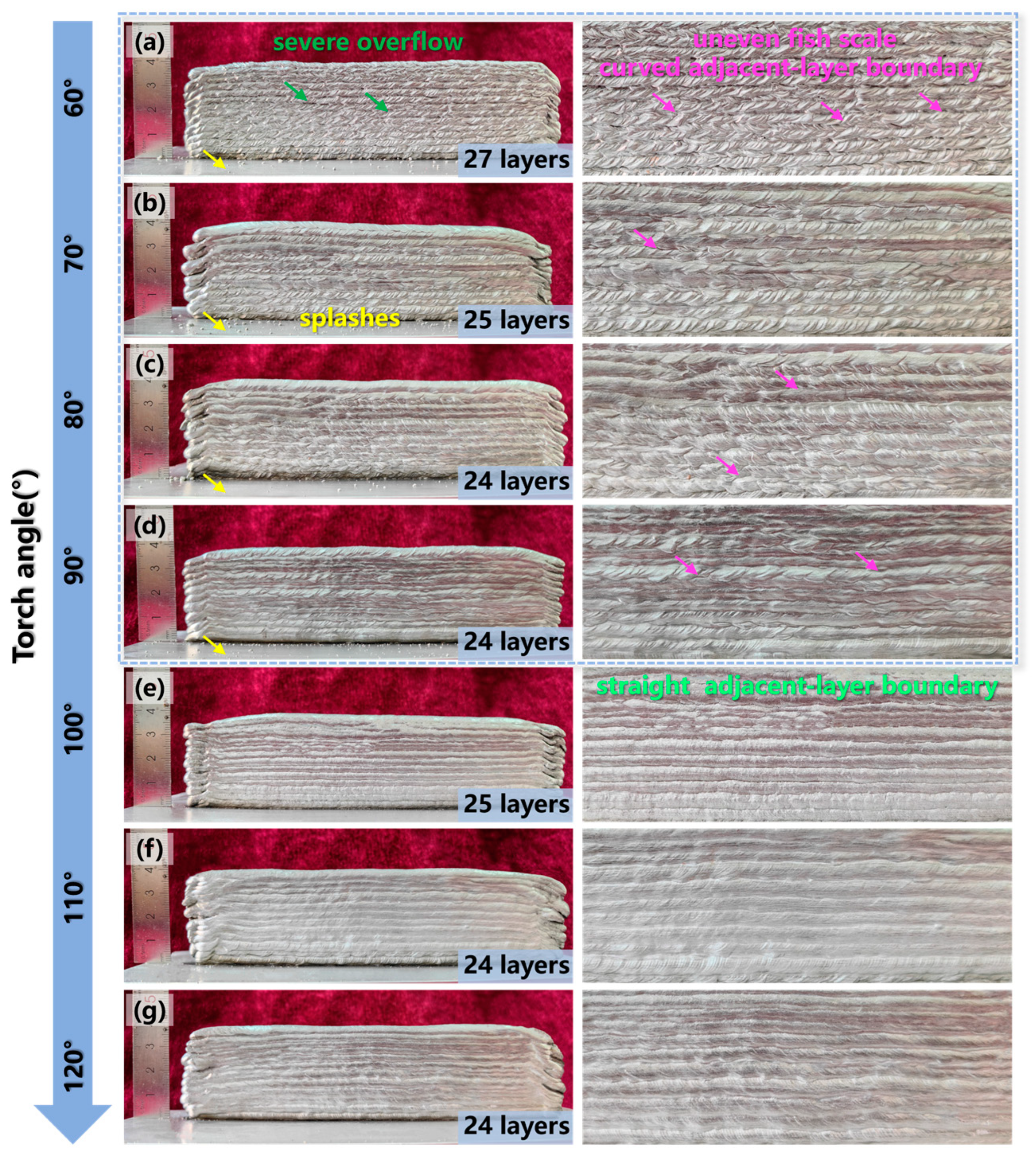 Materials 17 03771 g003