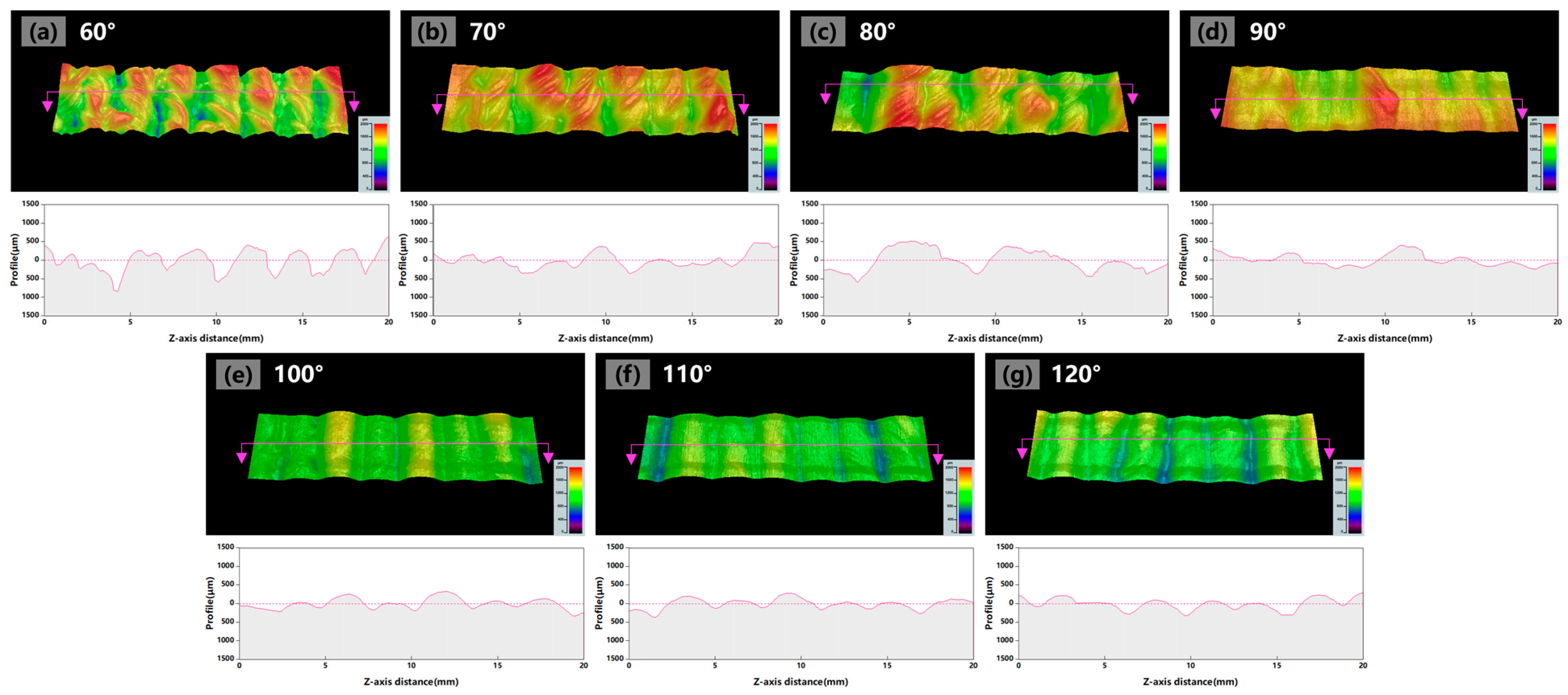 Materials 17 03771 g004