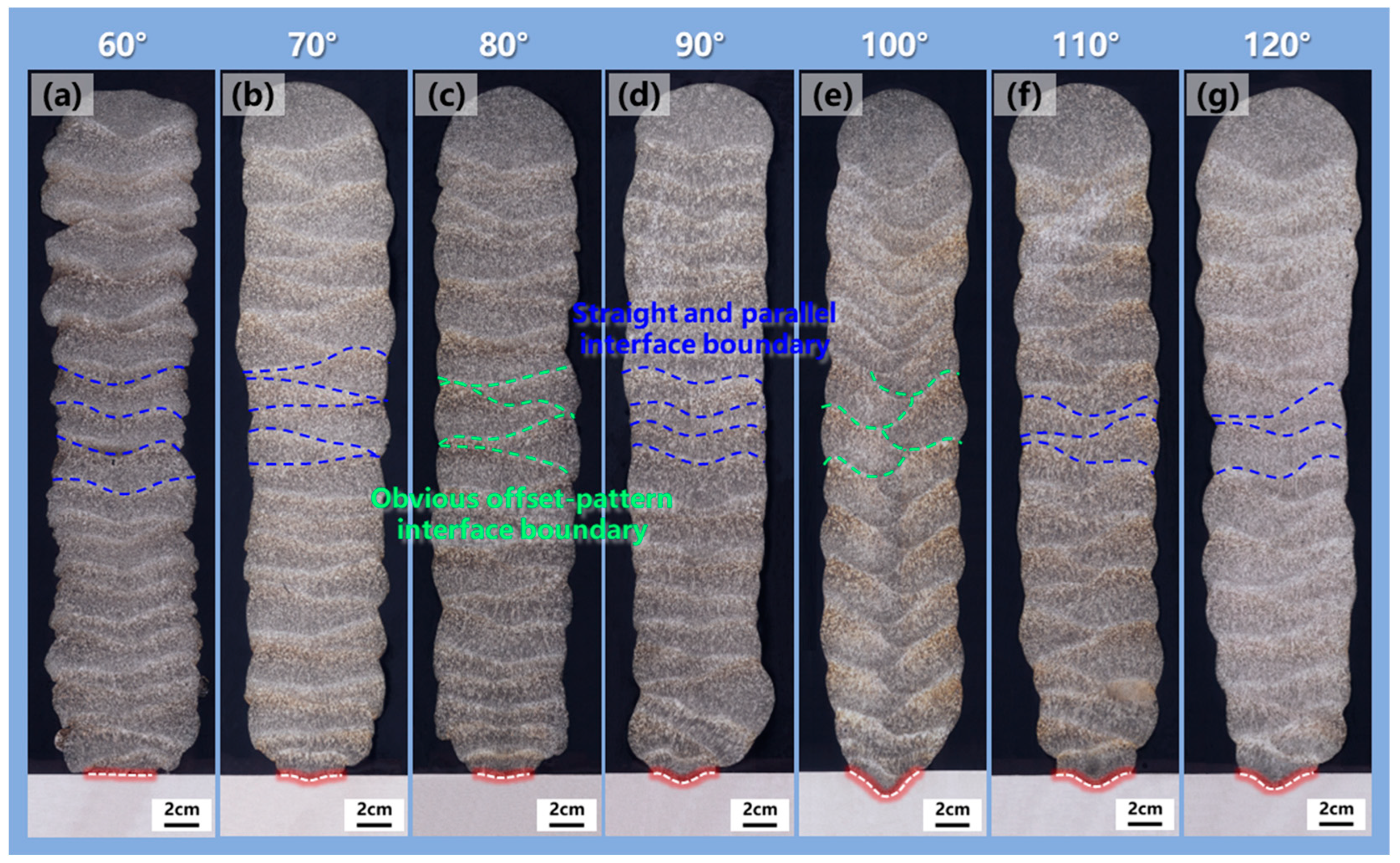 Materials 17 03771 g006