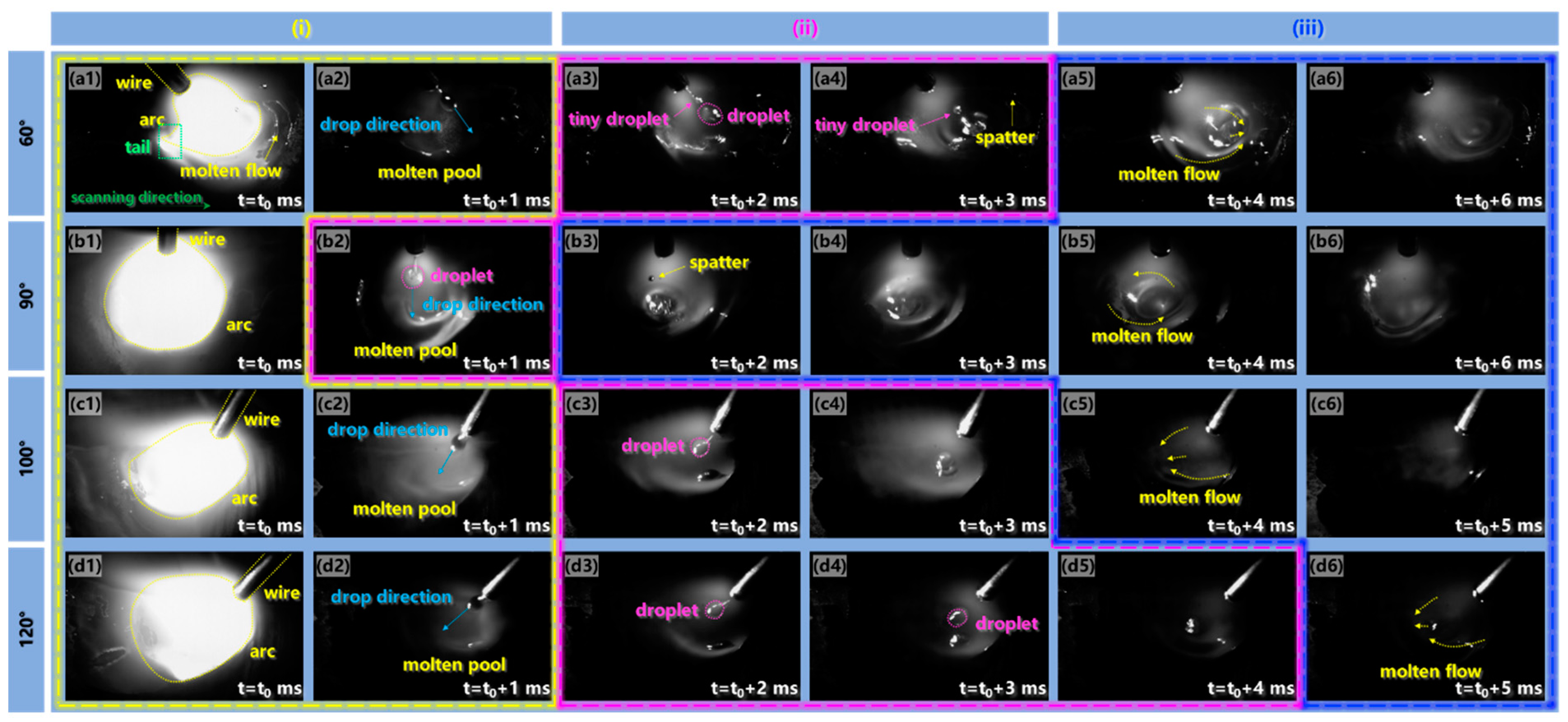 Materials 17 03771 g007