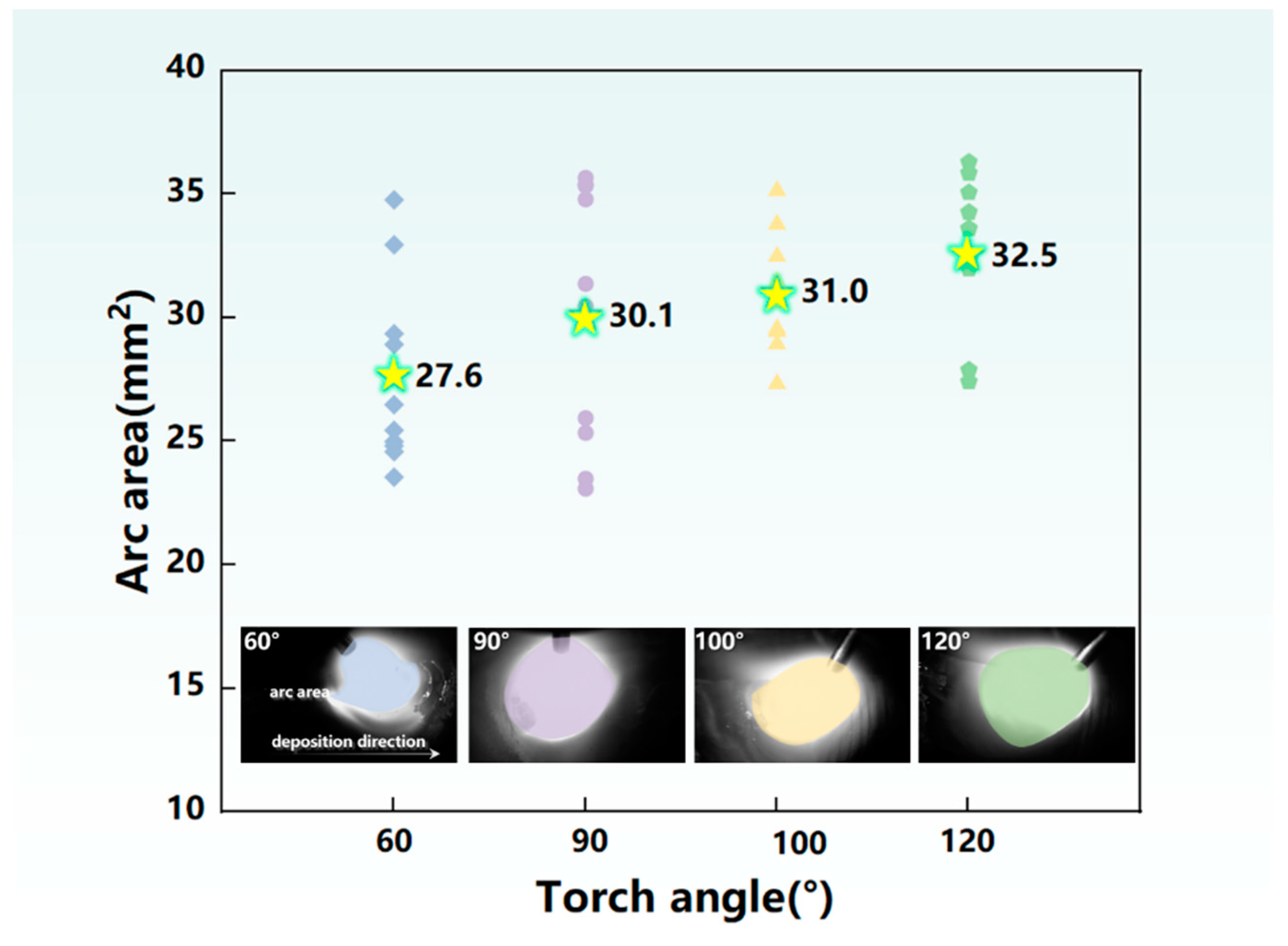 Materials 17 03771 g008