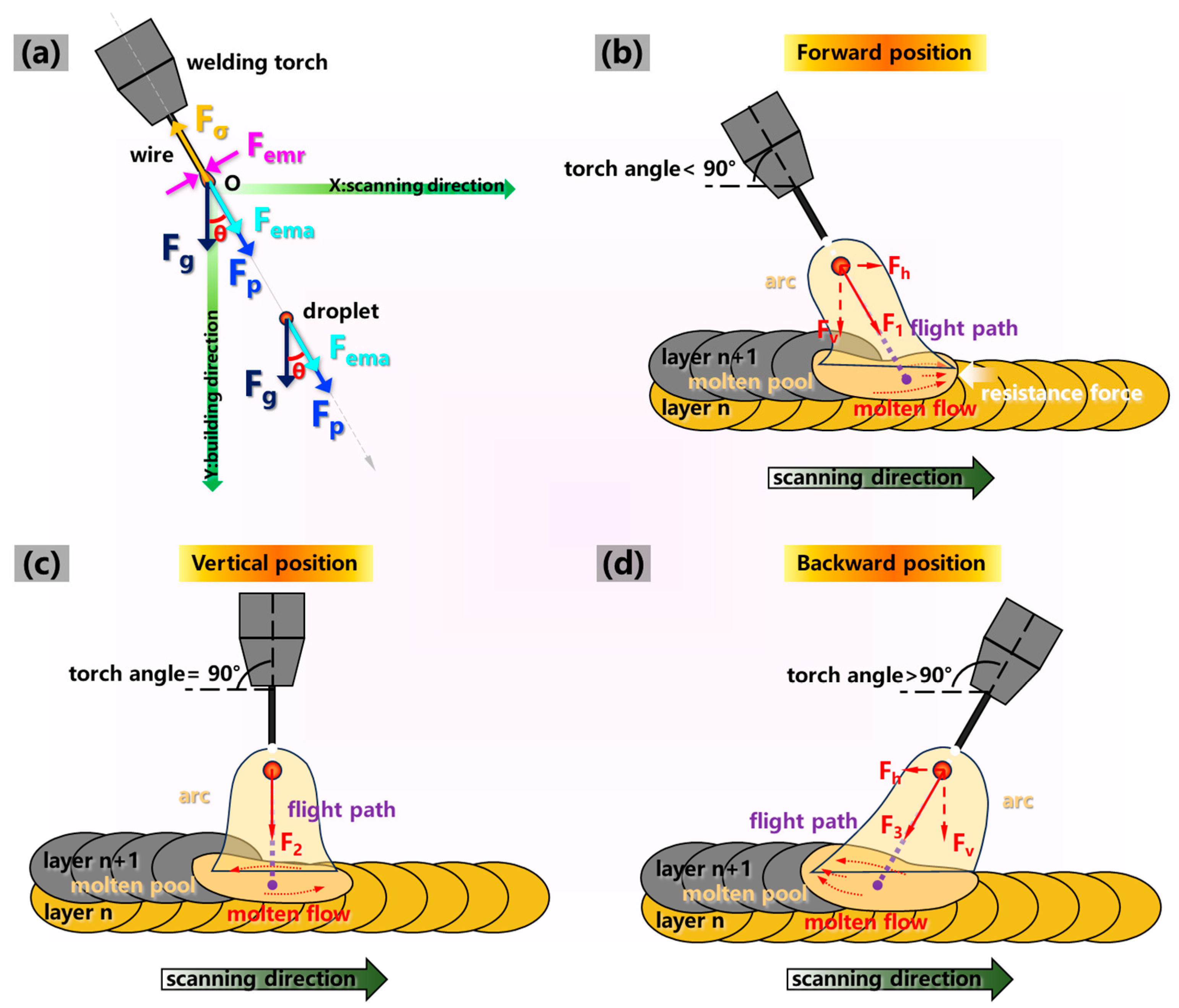 Materials 17 03771 g009