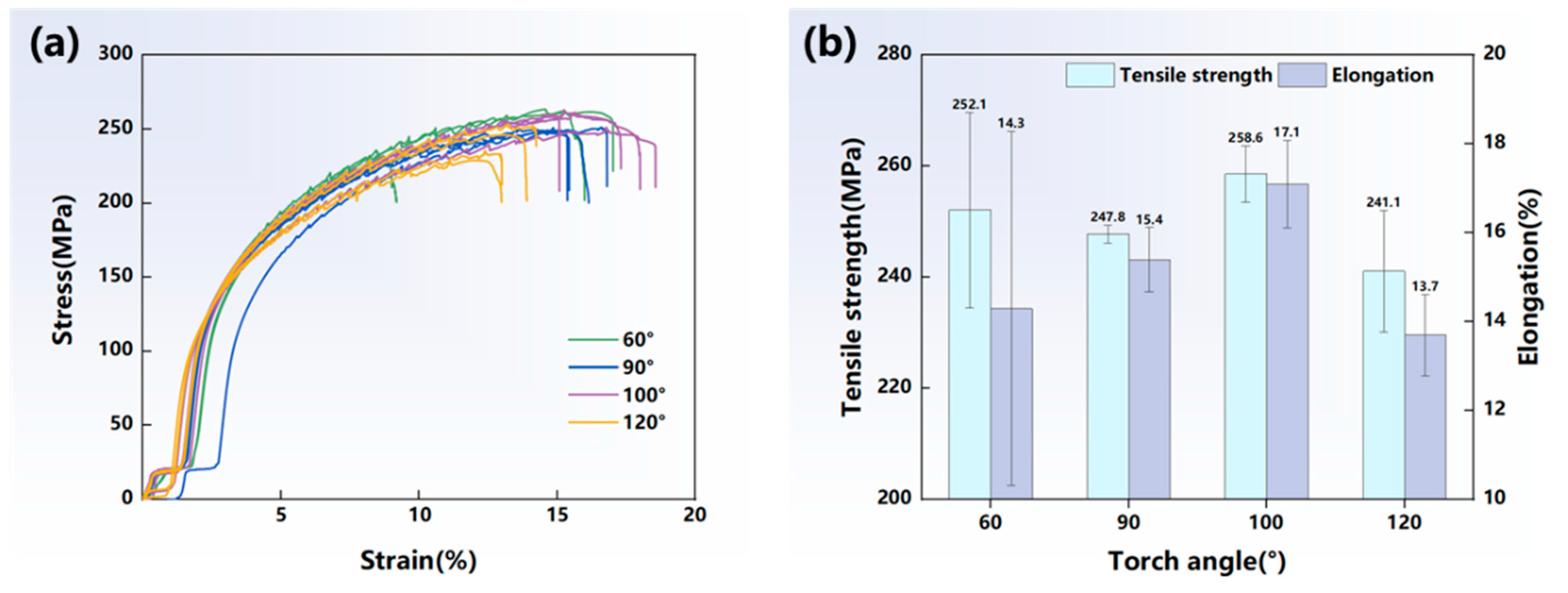 Materials 17 03771 g010