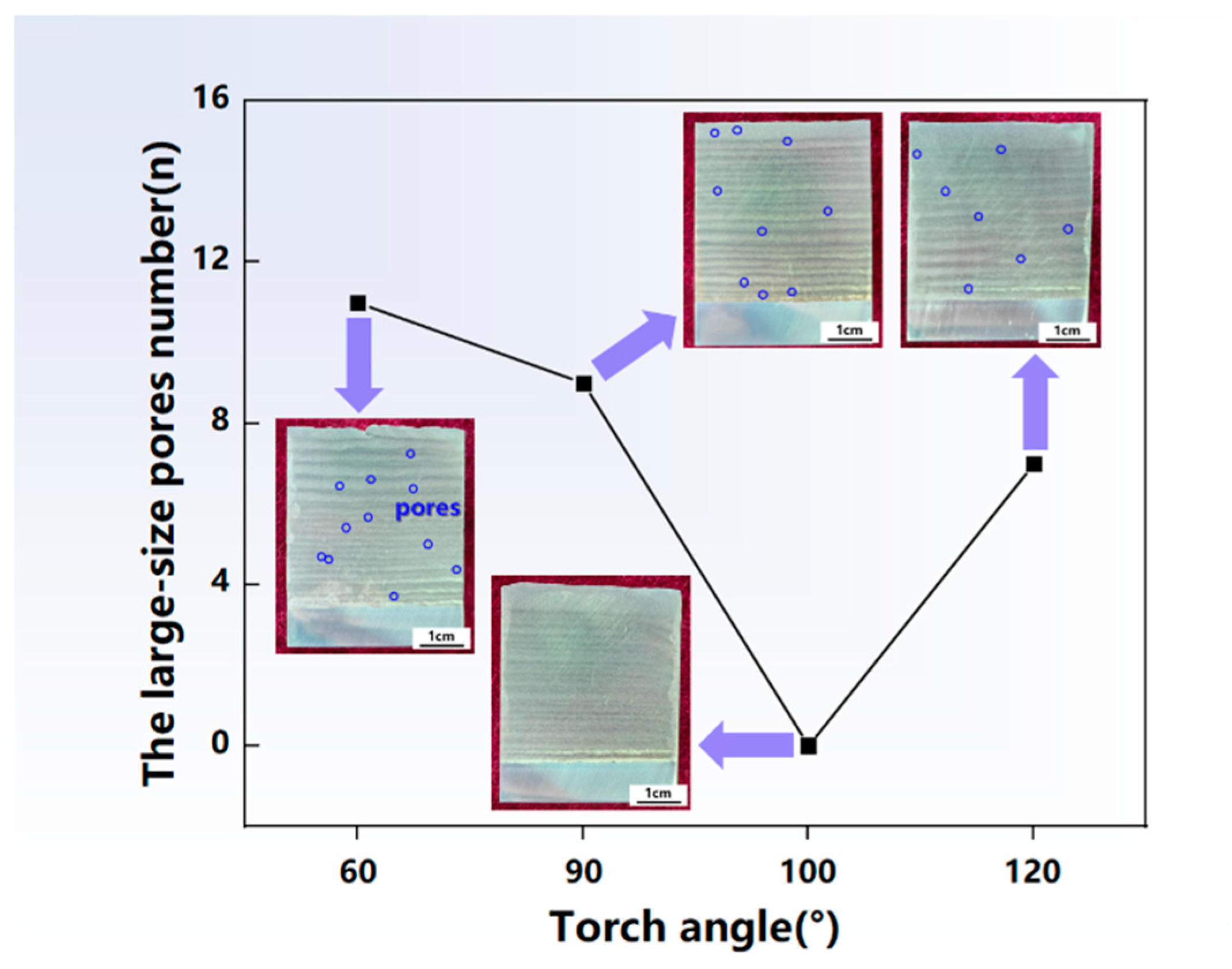 Materials 17 03771 g012