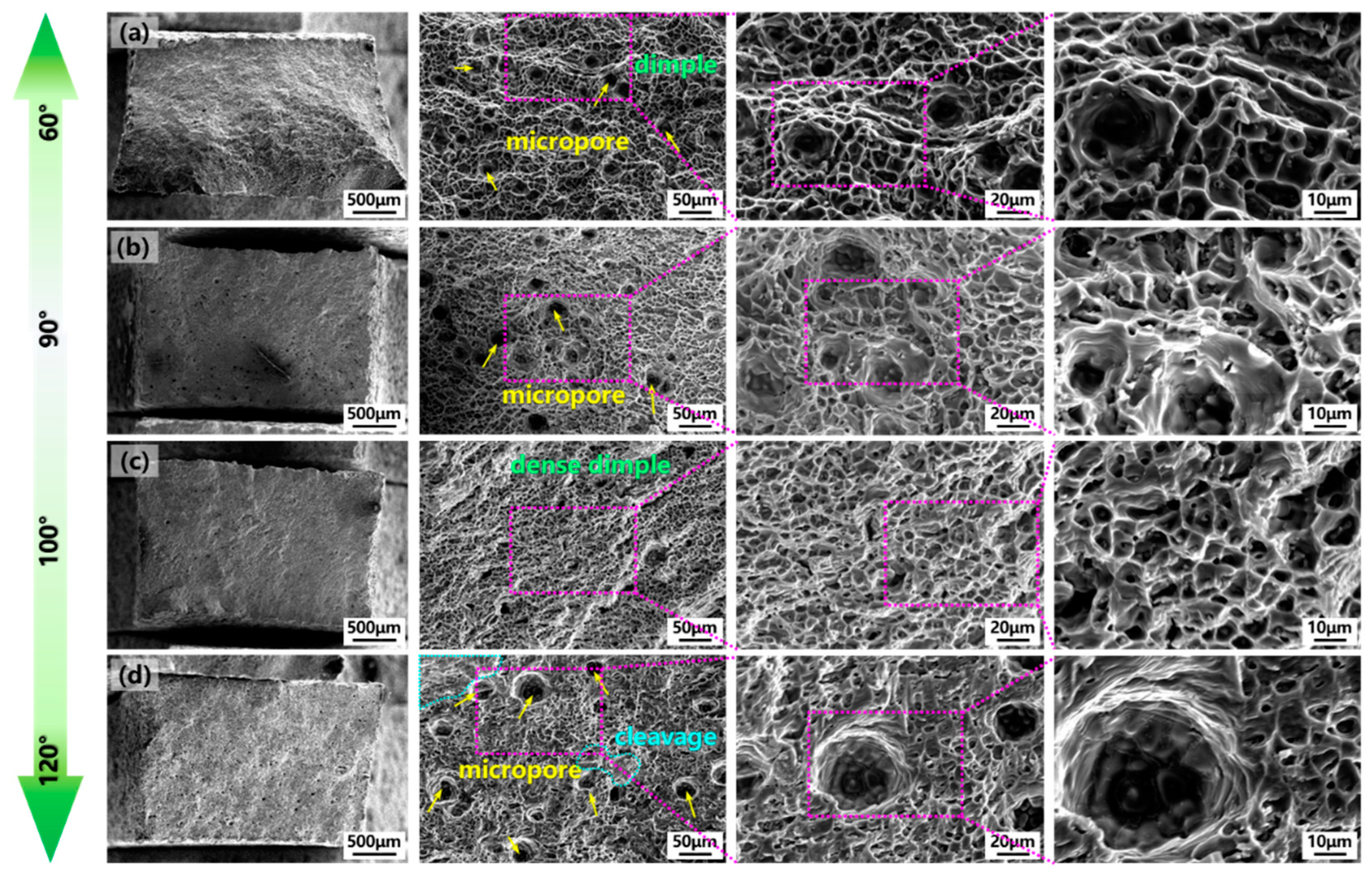 Materials 17 03771 g013
