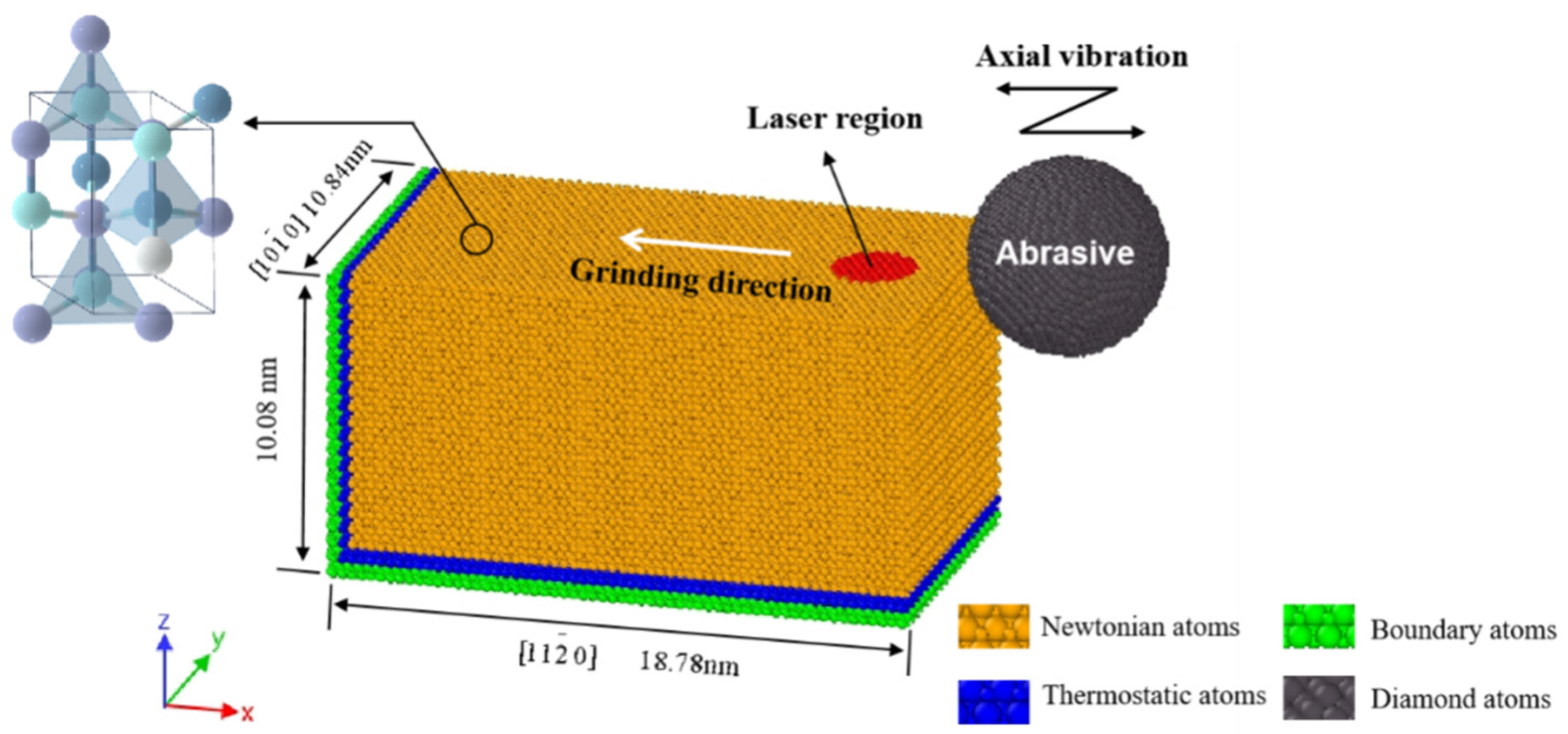 Materials 17 03772 g001