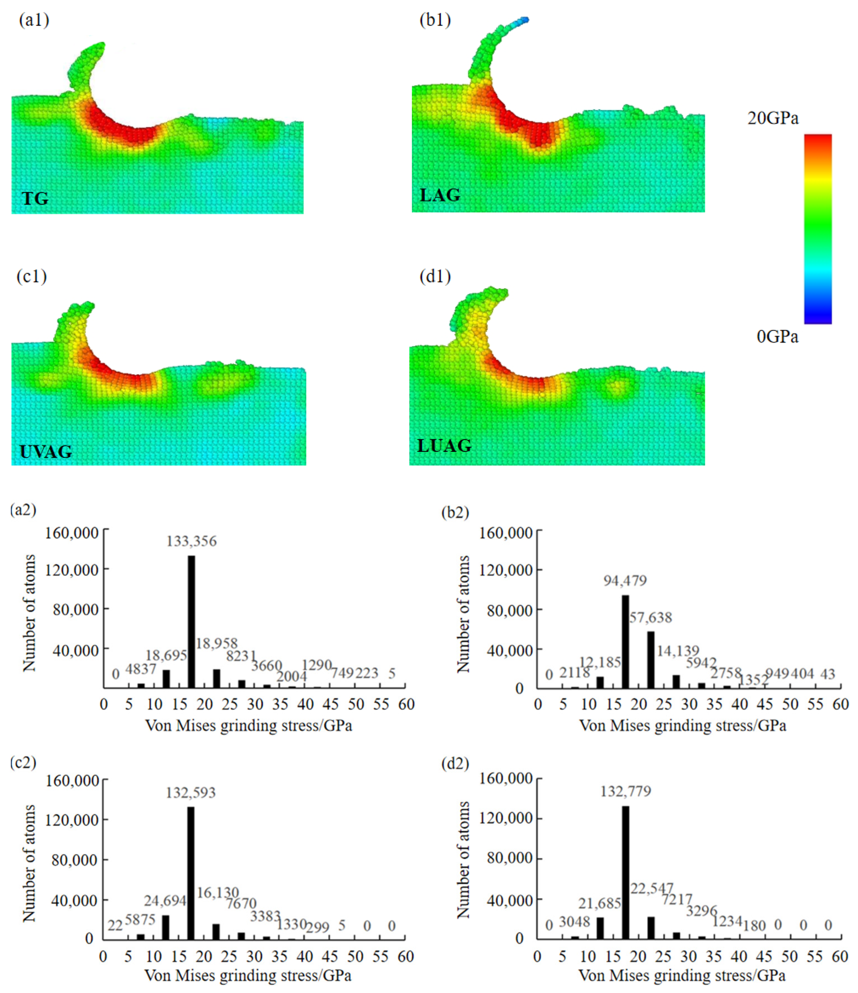 Materials 17 03772 g005