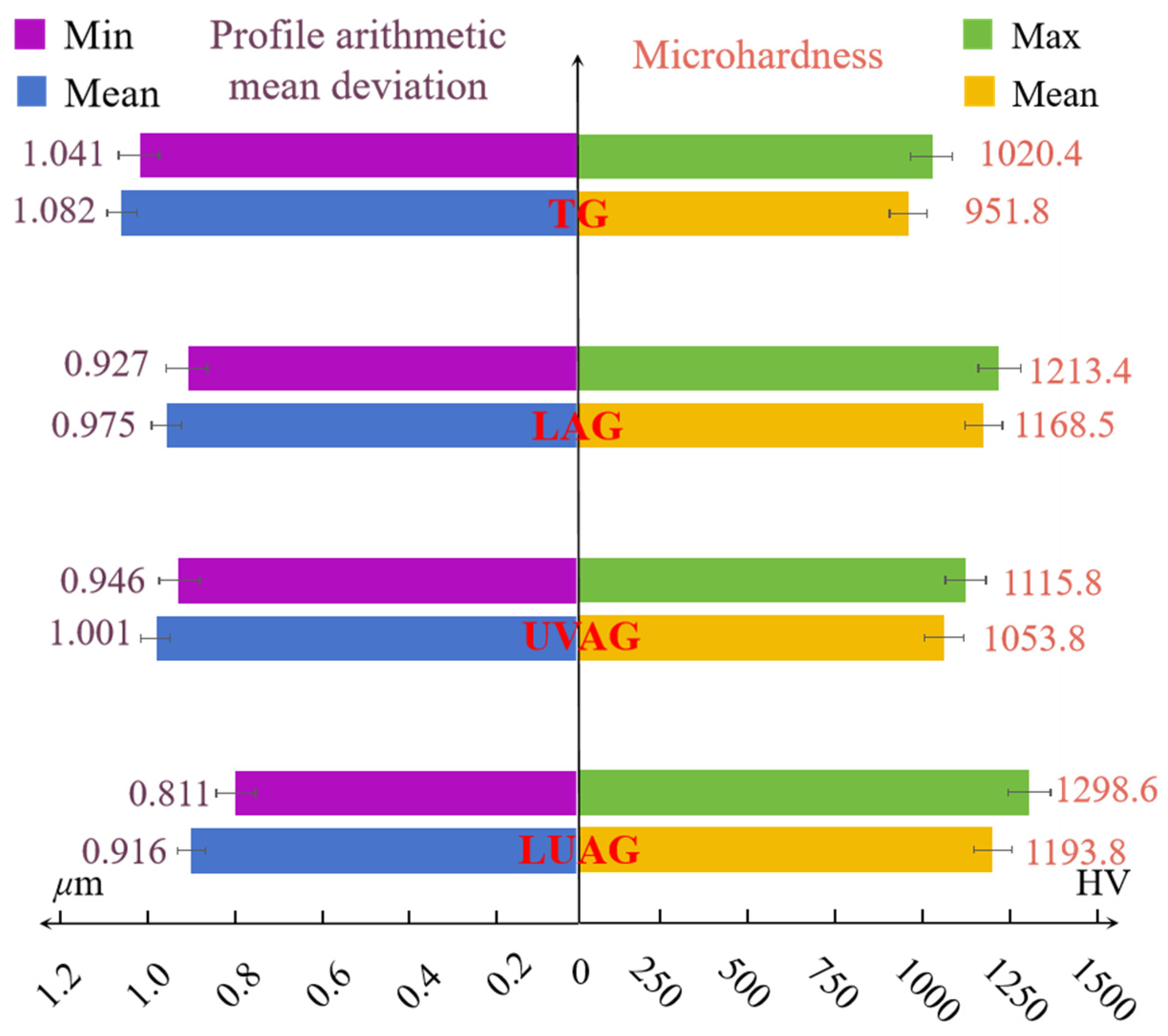 Materials 17 03772 g009
