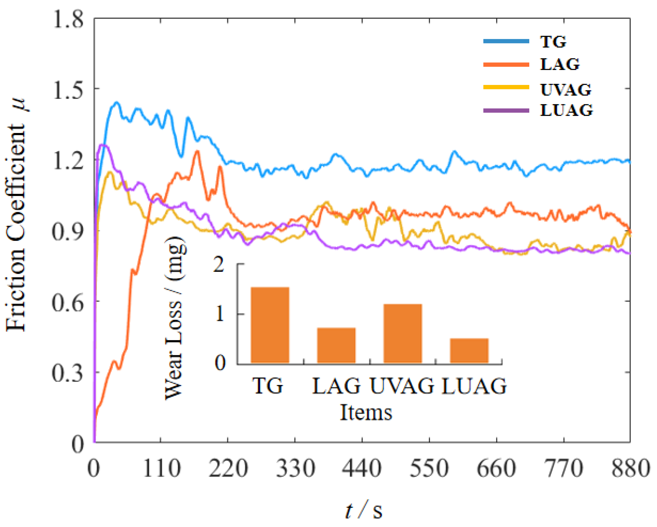 Materials 17 03772 g011