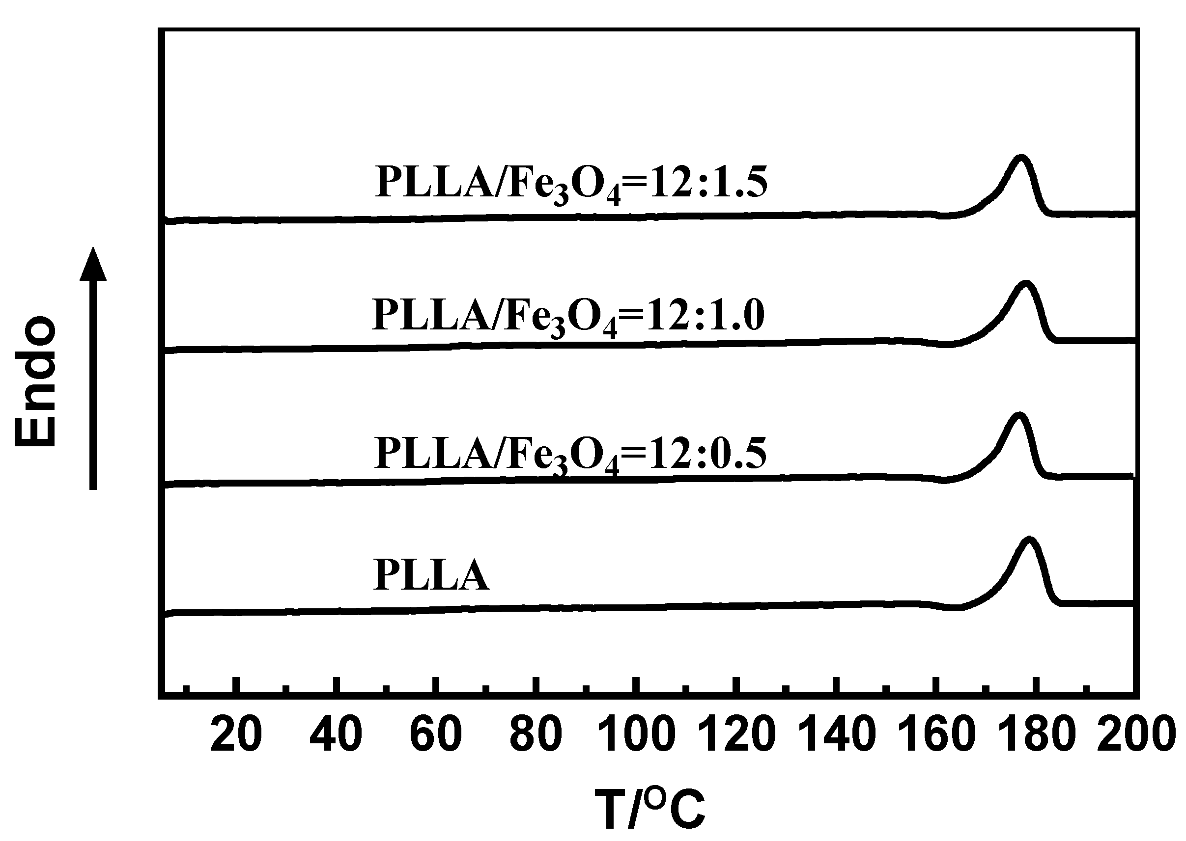 Materials 17 03773 g007 Materials 17 03773 g007