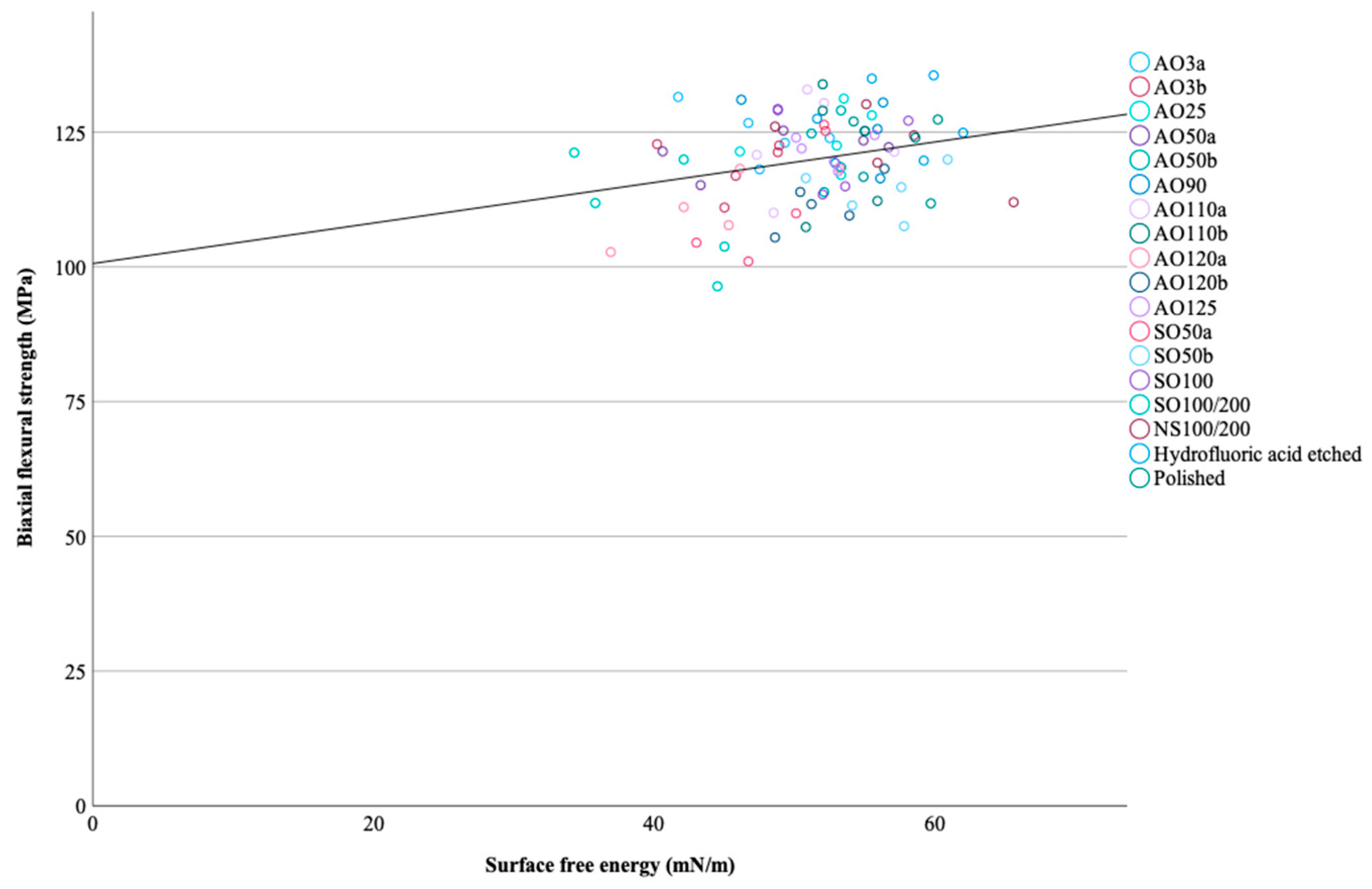 Materials 17 03777 g004