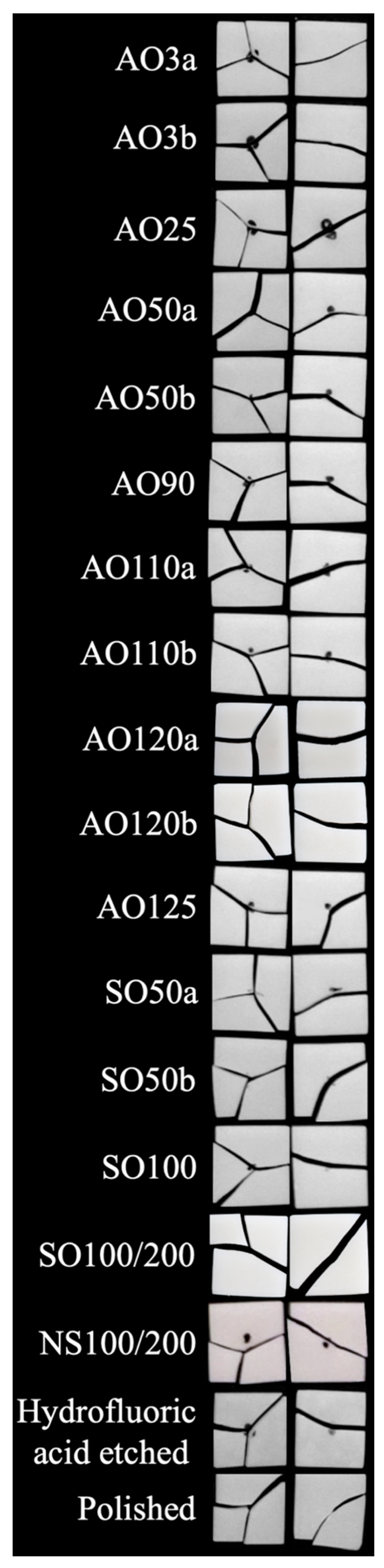 Materials 17 03777 g005