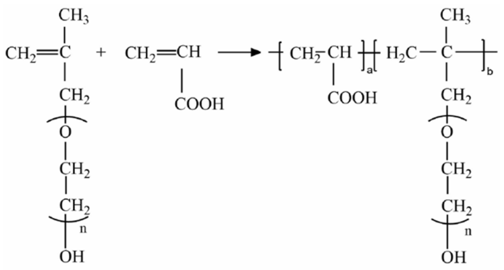 Materials 17 03781 g003