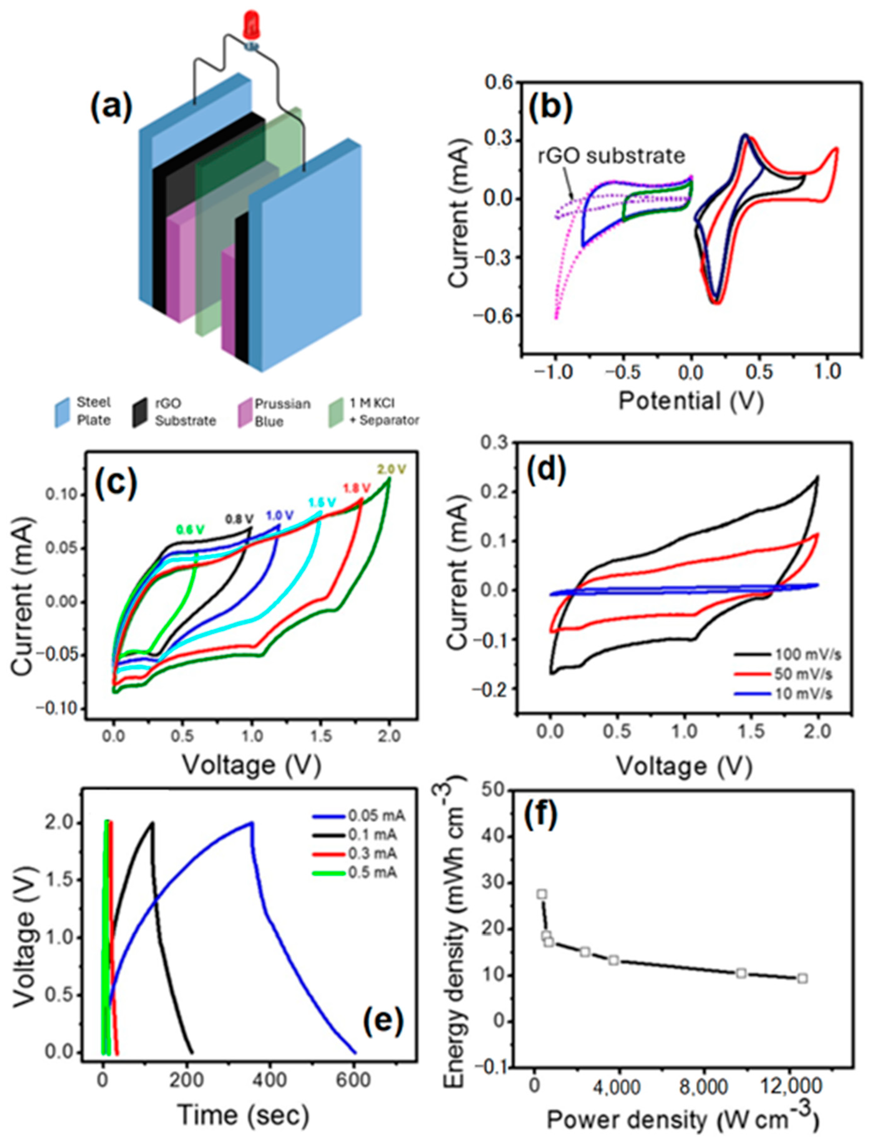Materials 17 03782 g005