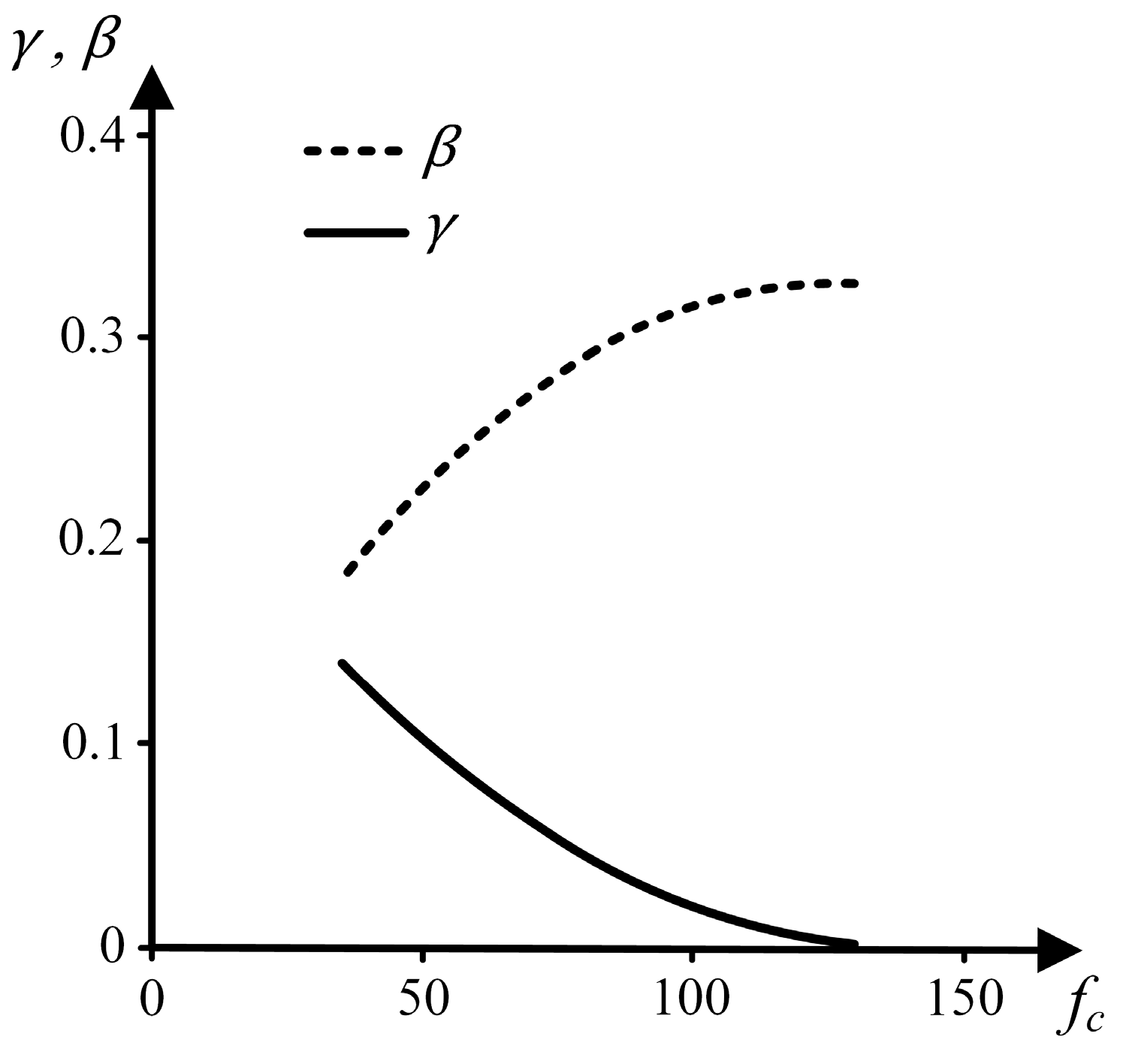 Materials 17 03786 g001
