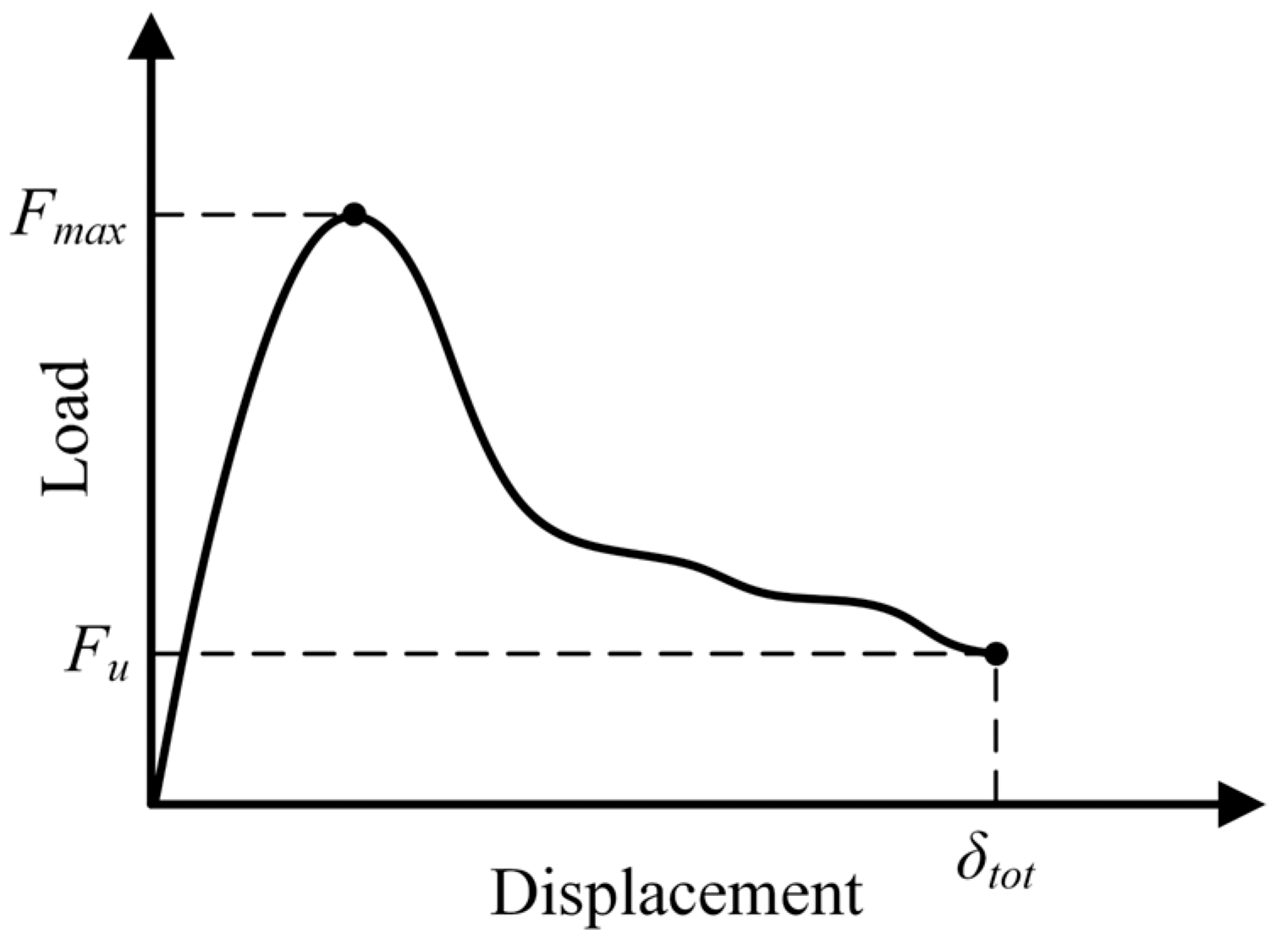 Materials 17 03786 g005