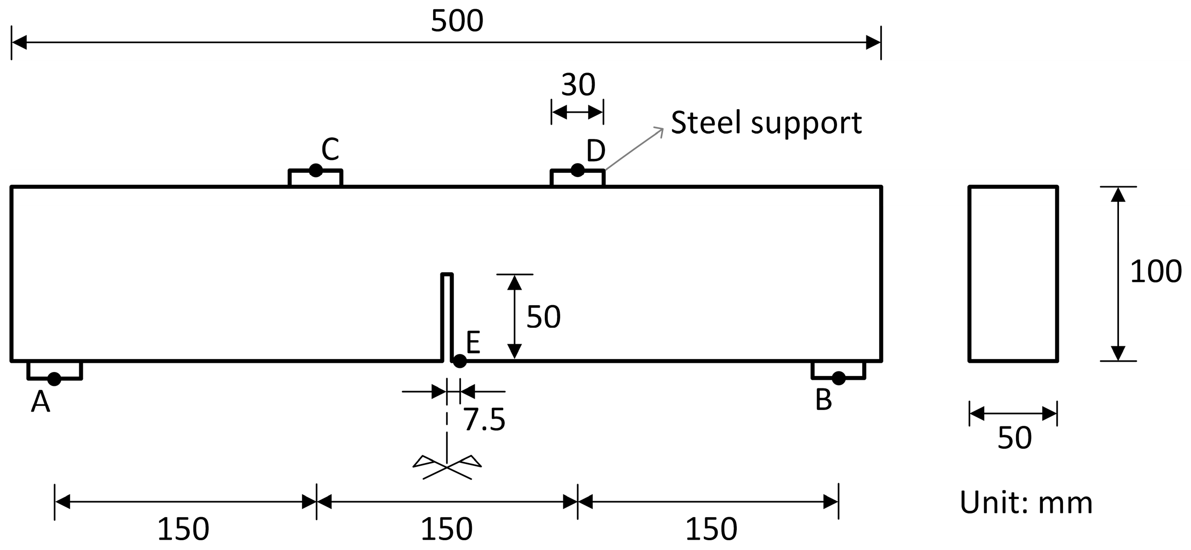 Materials 17 03786 g007