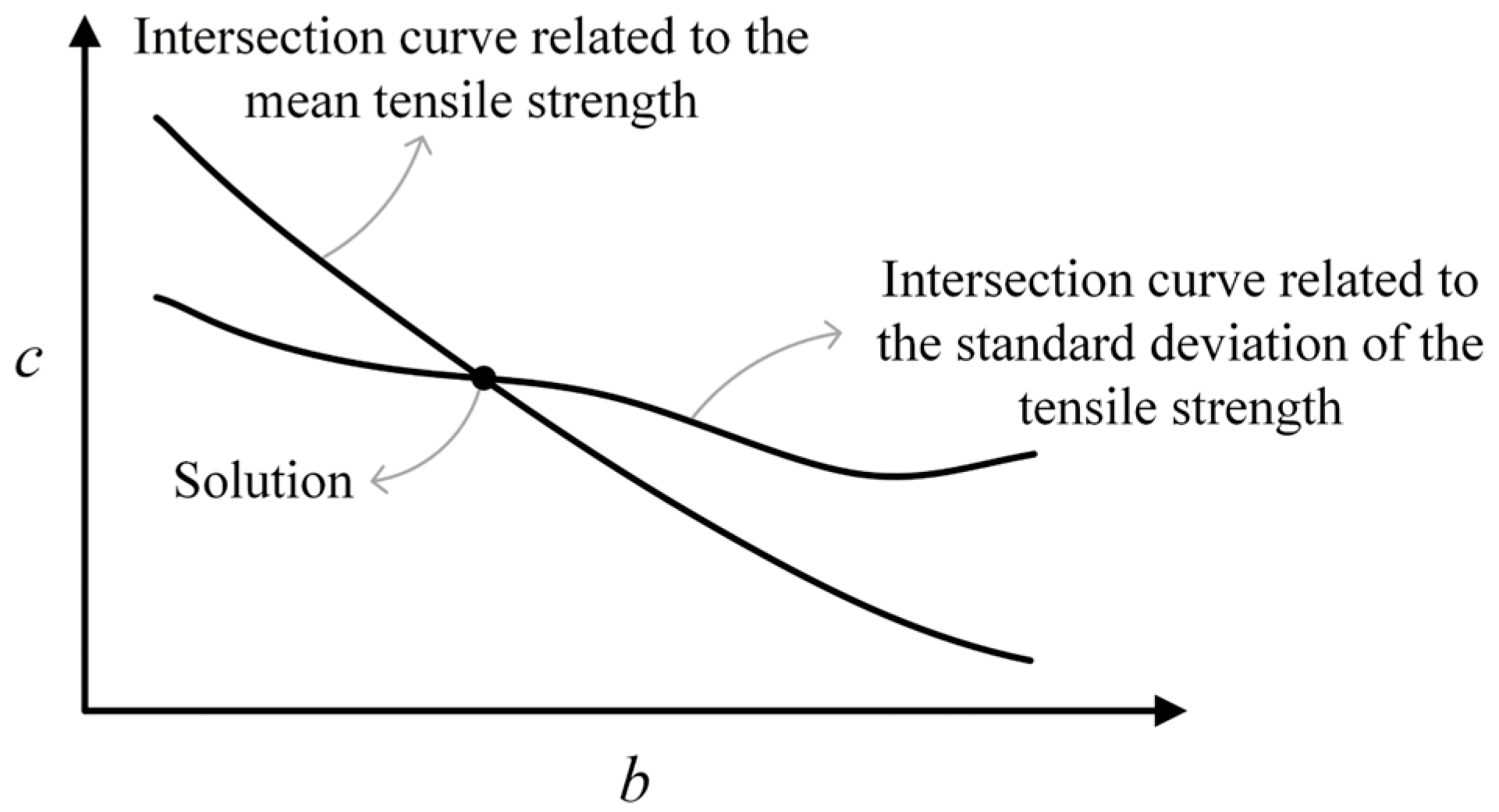 Materials 17 03786 g009