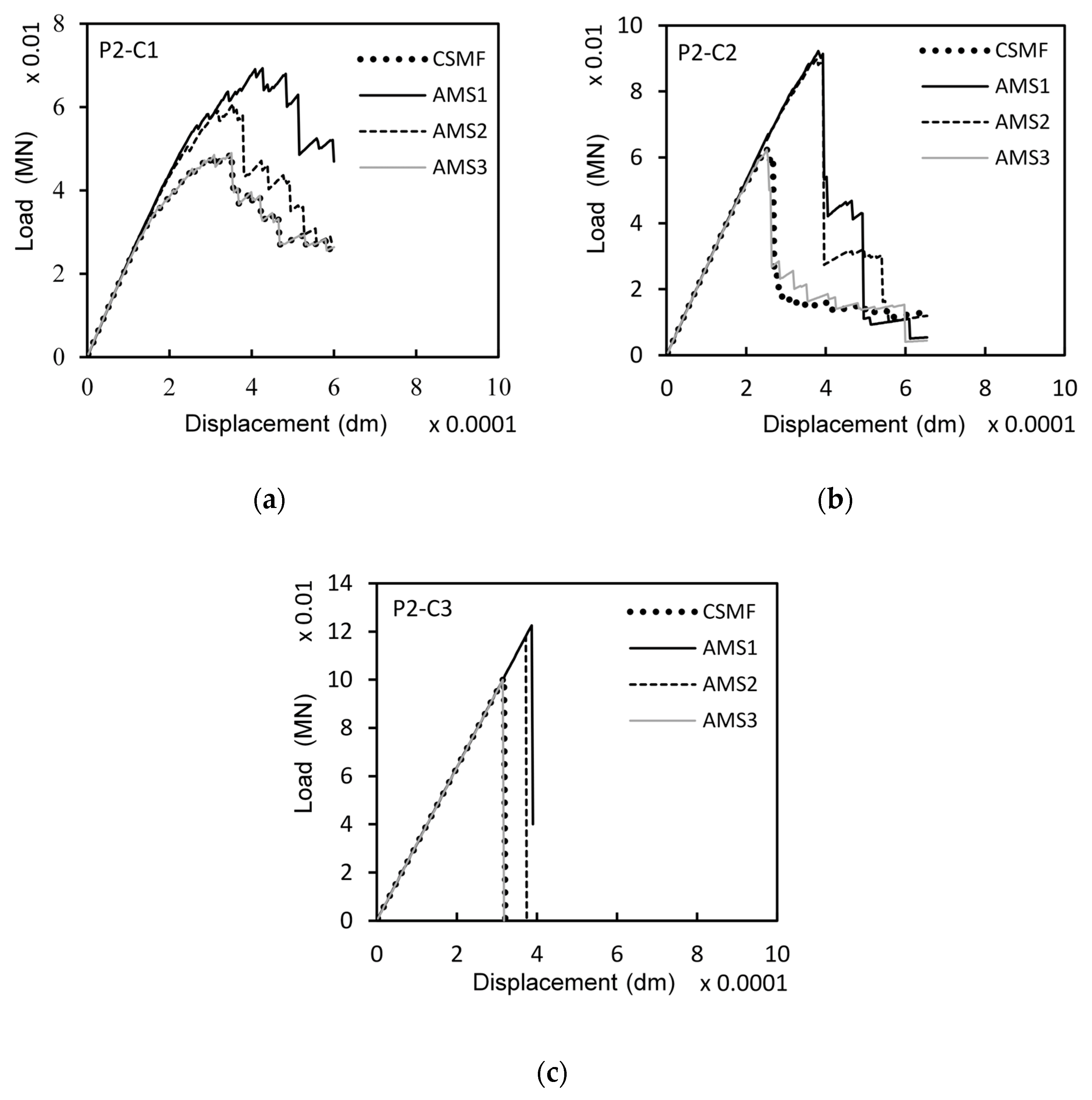 Materials 17 03786 g010