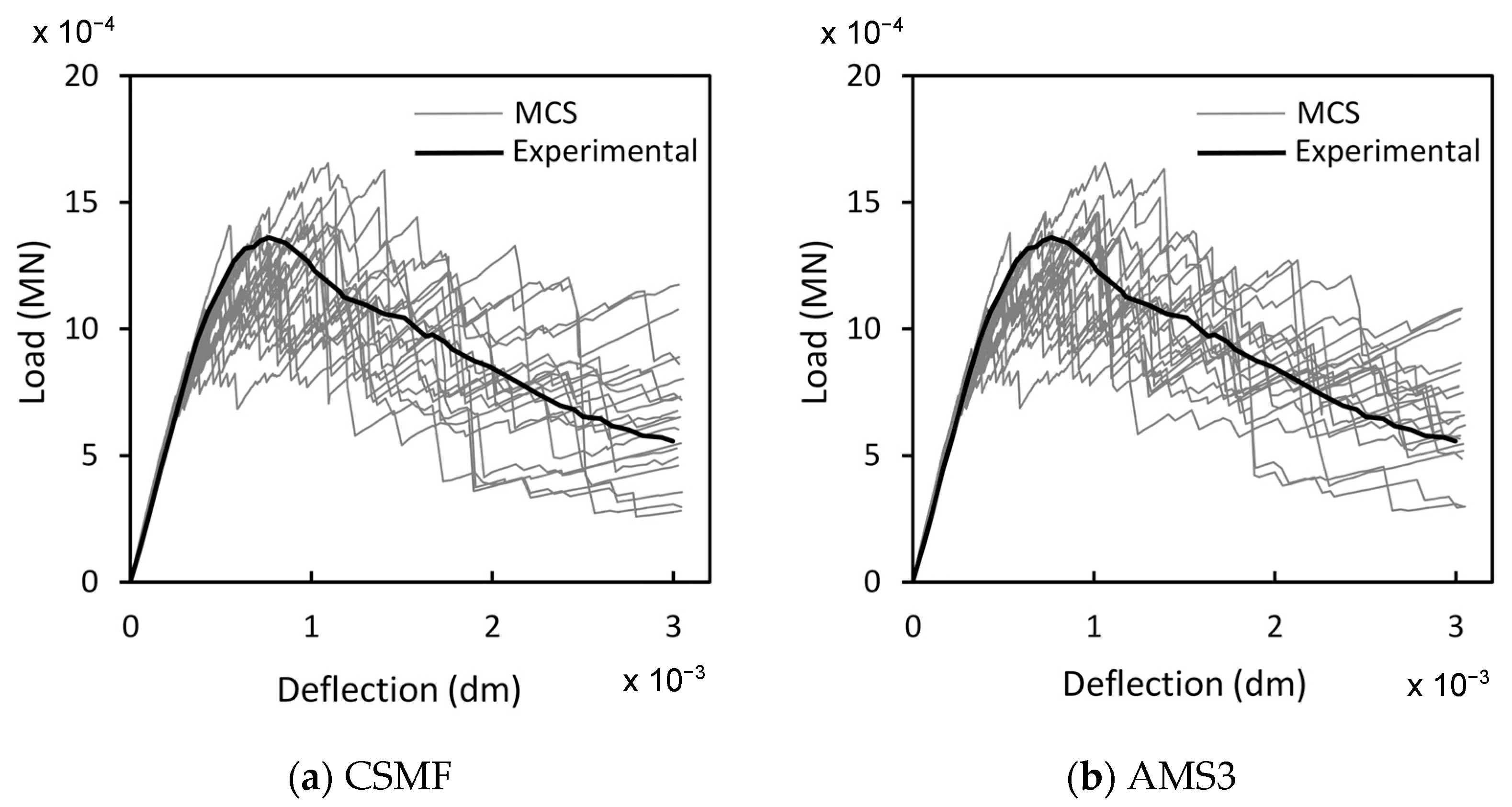 Materials 17 03786 g012
