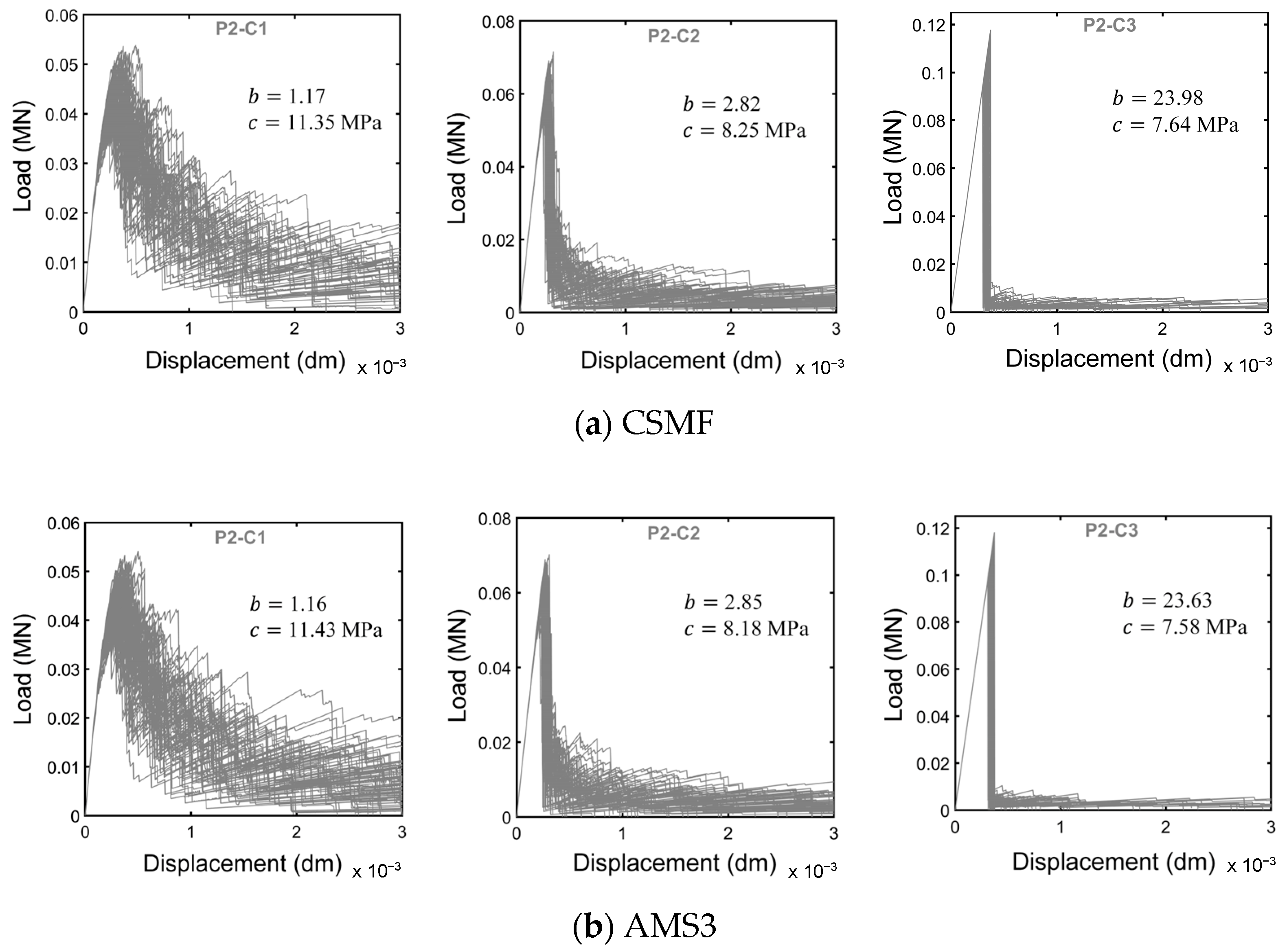 Materials 17 03786 g013