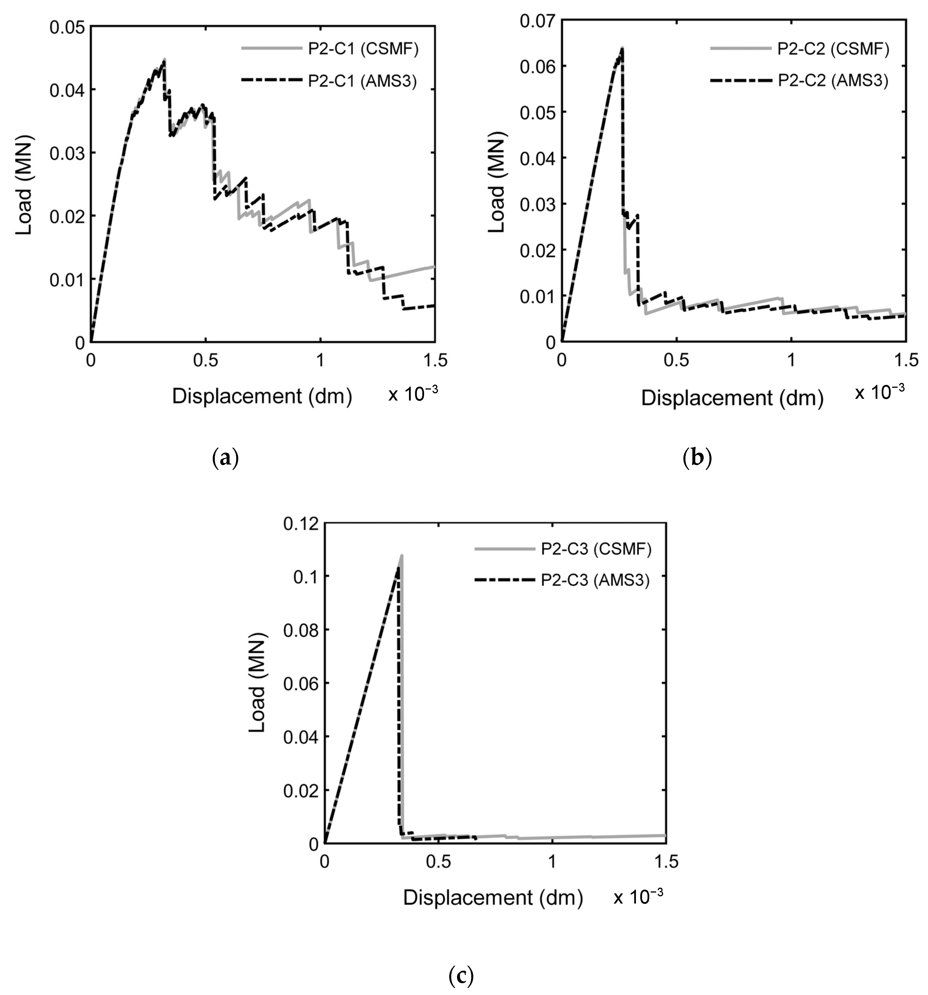 Materials 17 03786 g014