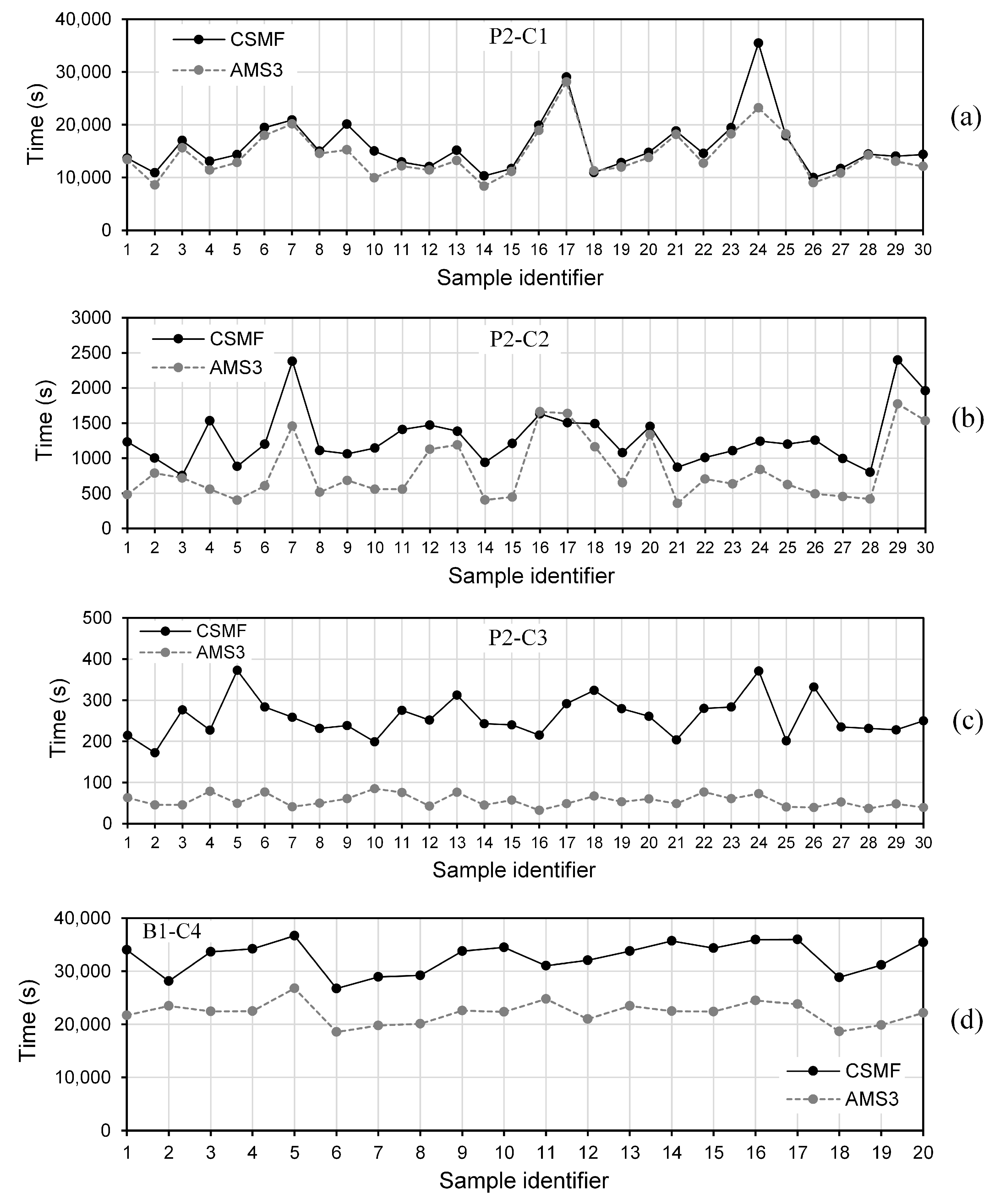 Materials 17 03786 g016