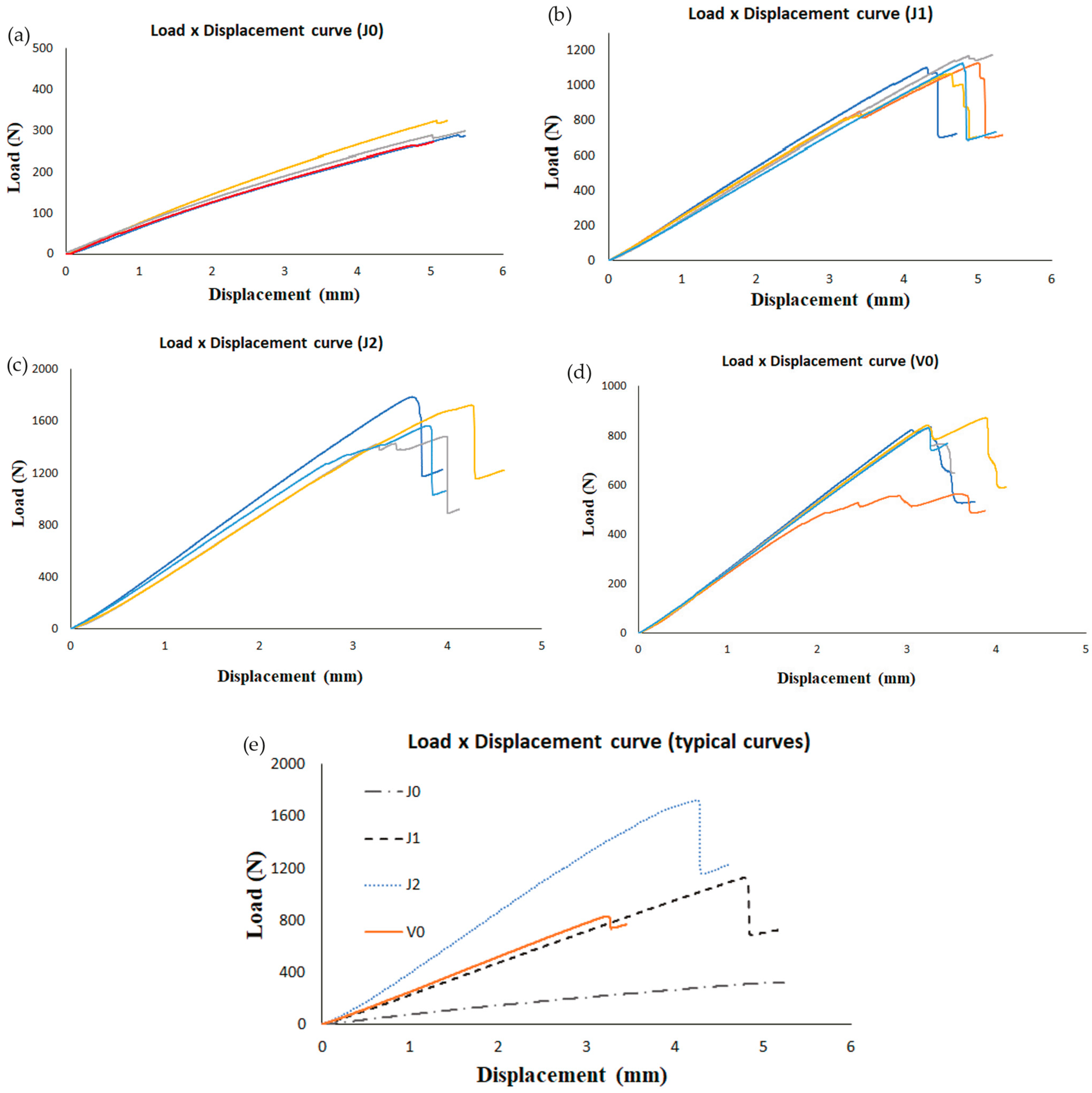 Materials 17 03794 g004