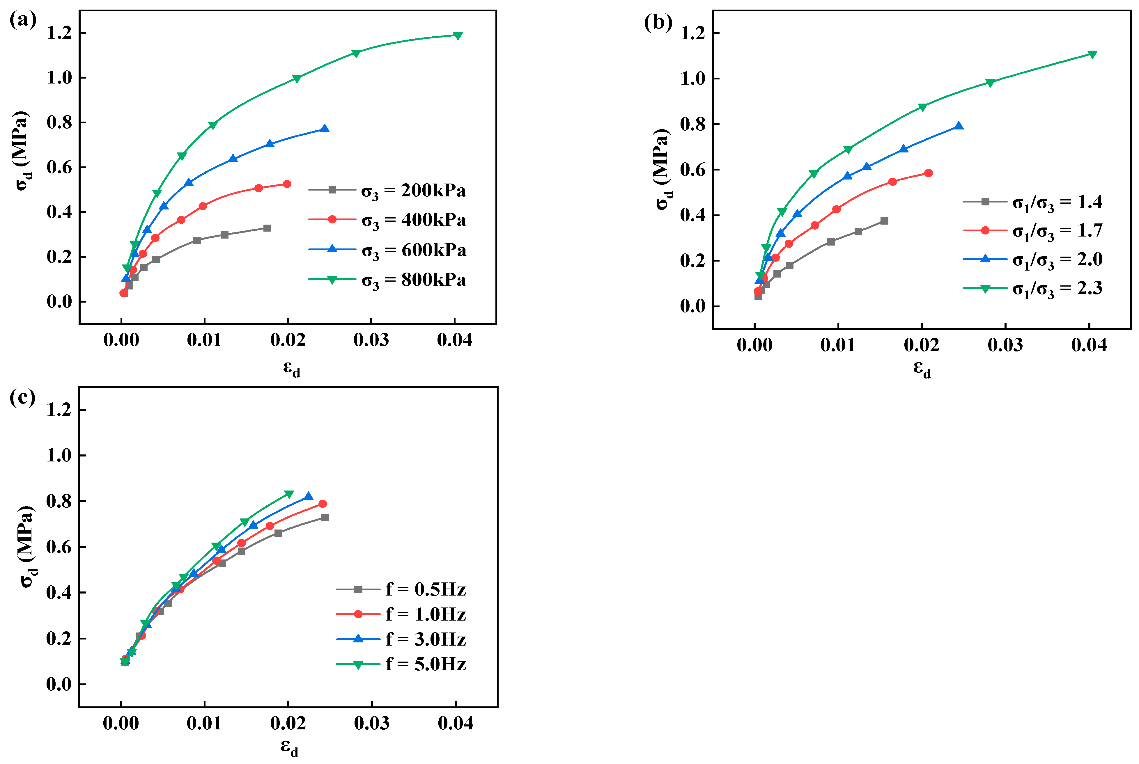 Materials 17 03804 g003