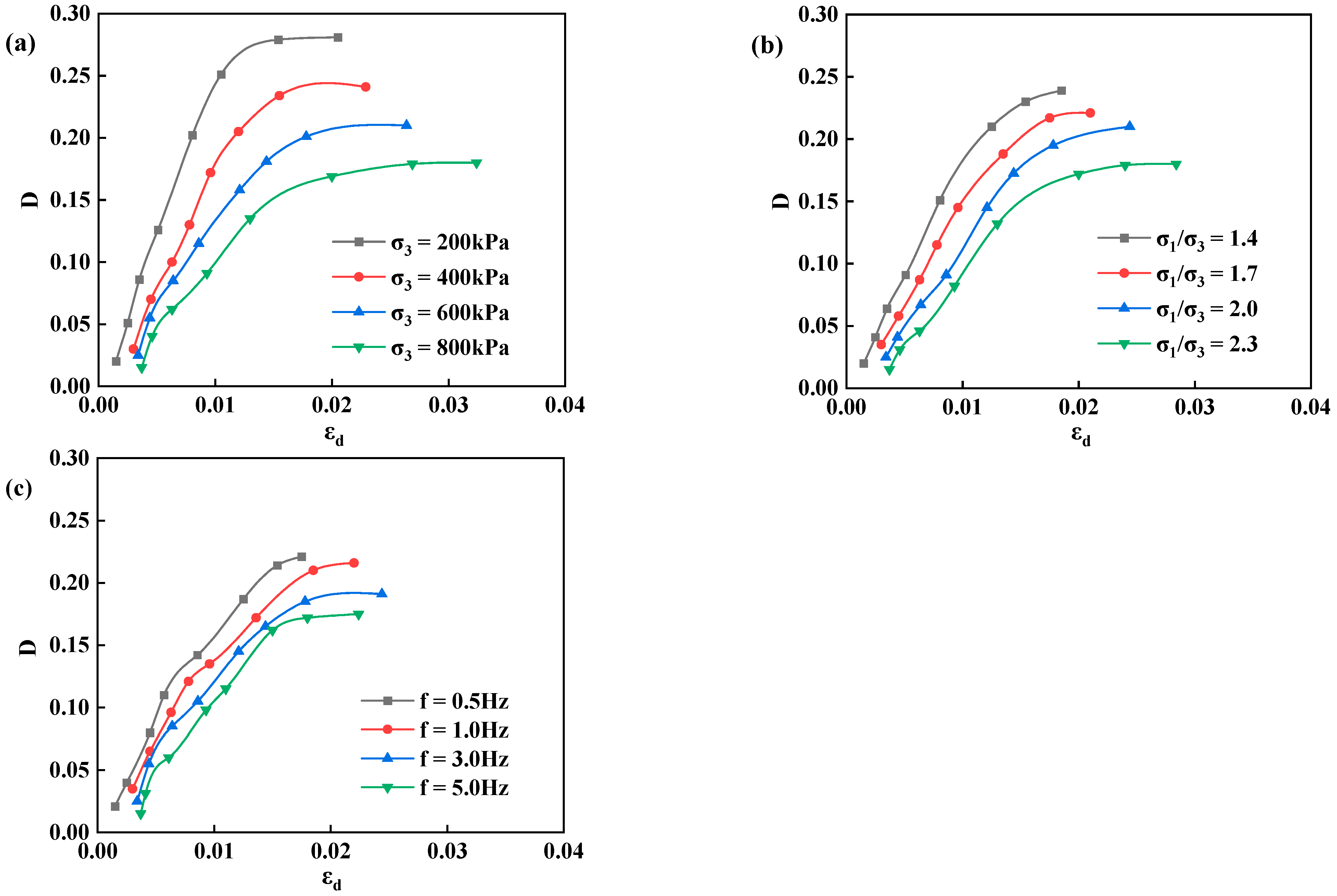 Materials 17 03804 g005