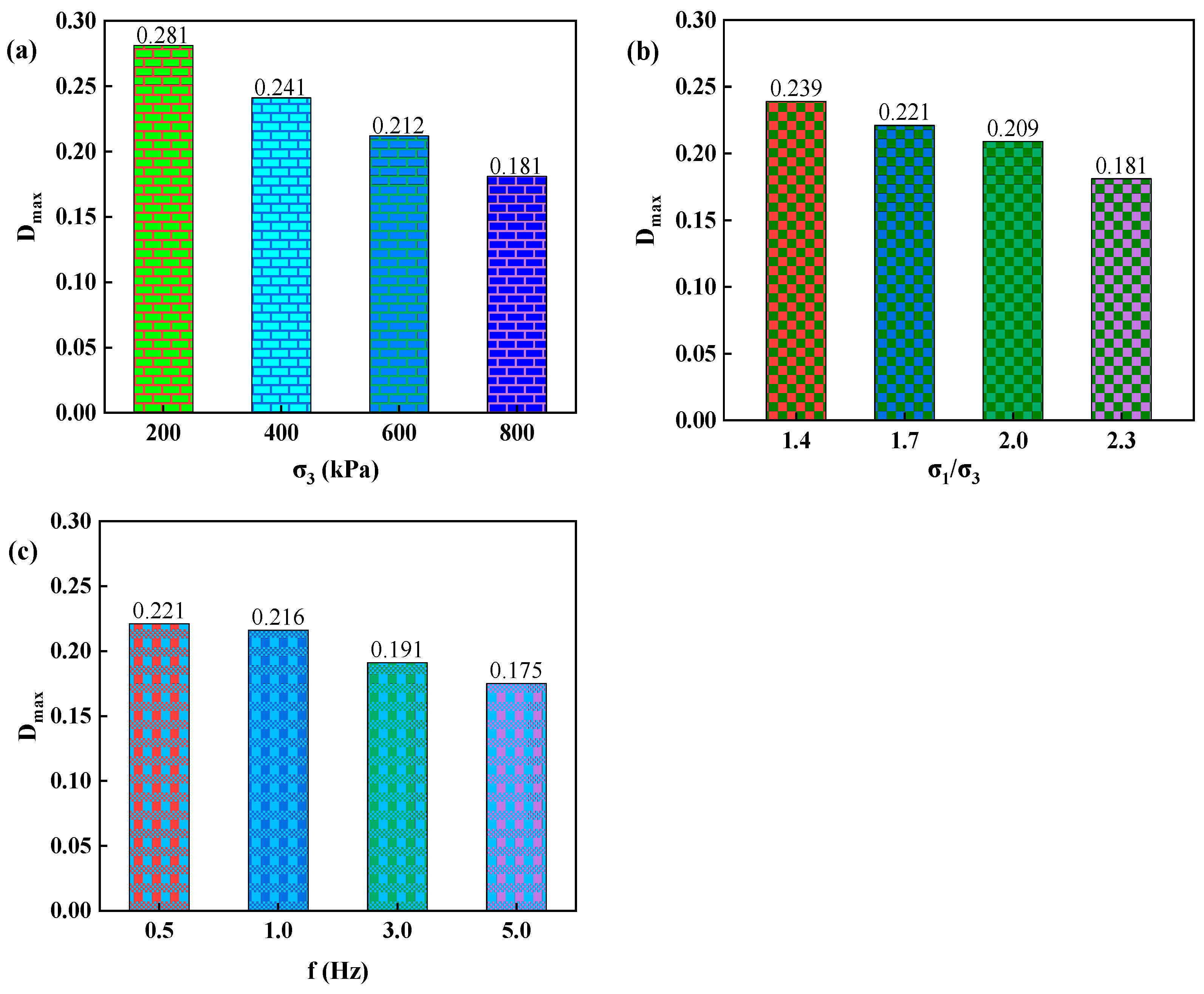 Materials 17 03804 g010