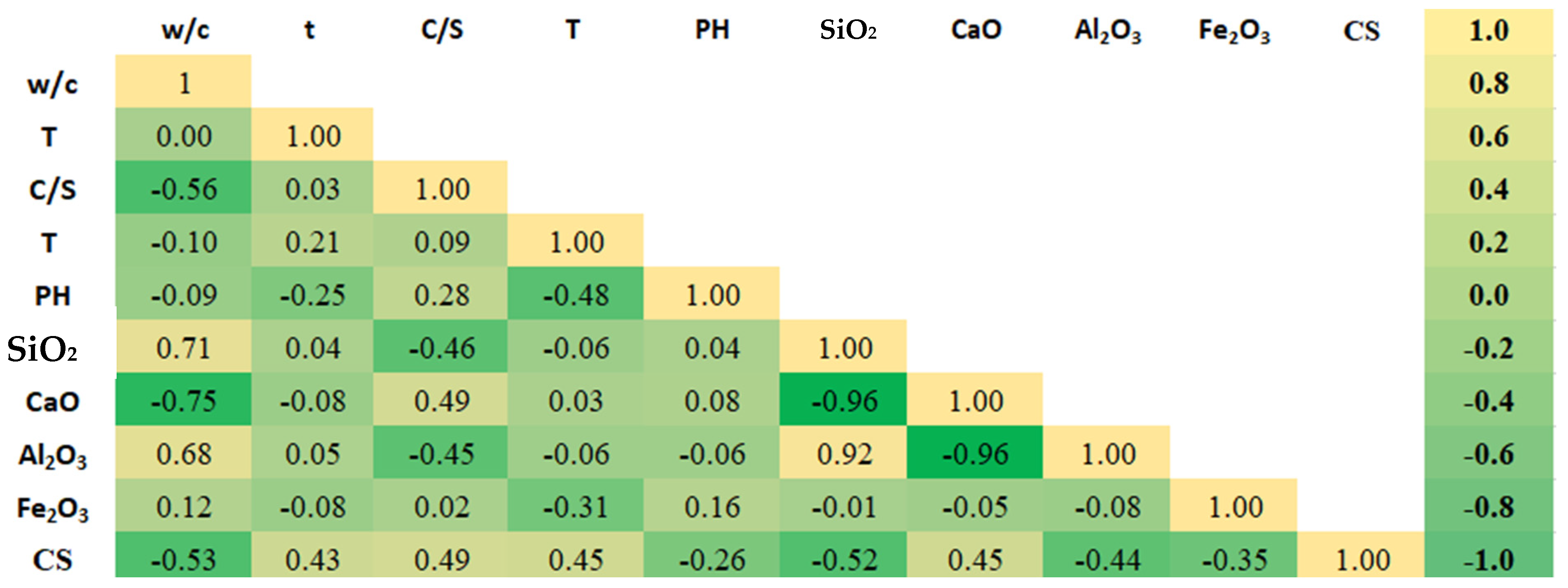 Materials 17 03807 g003