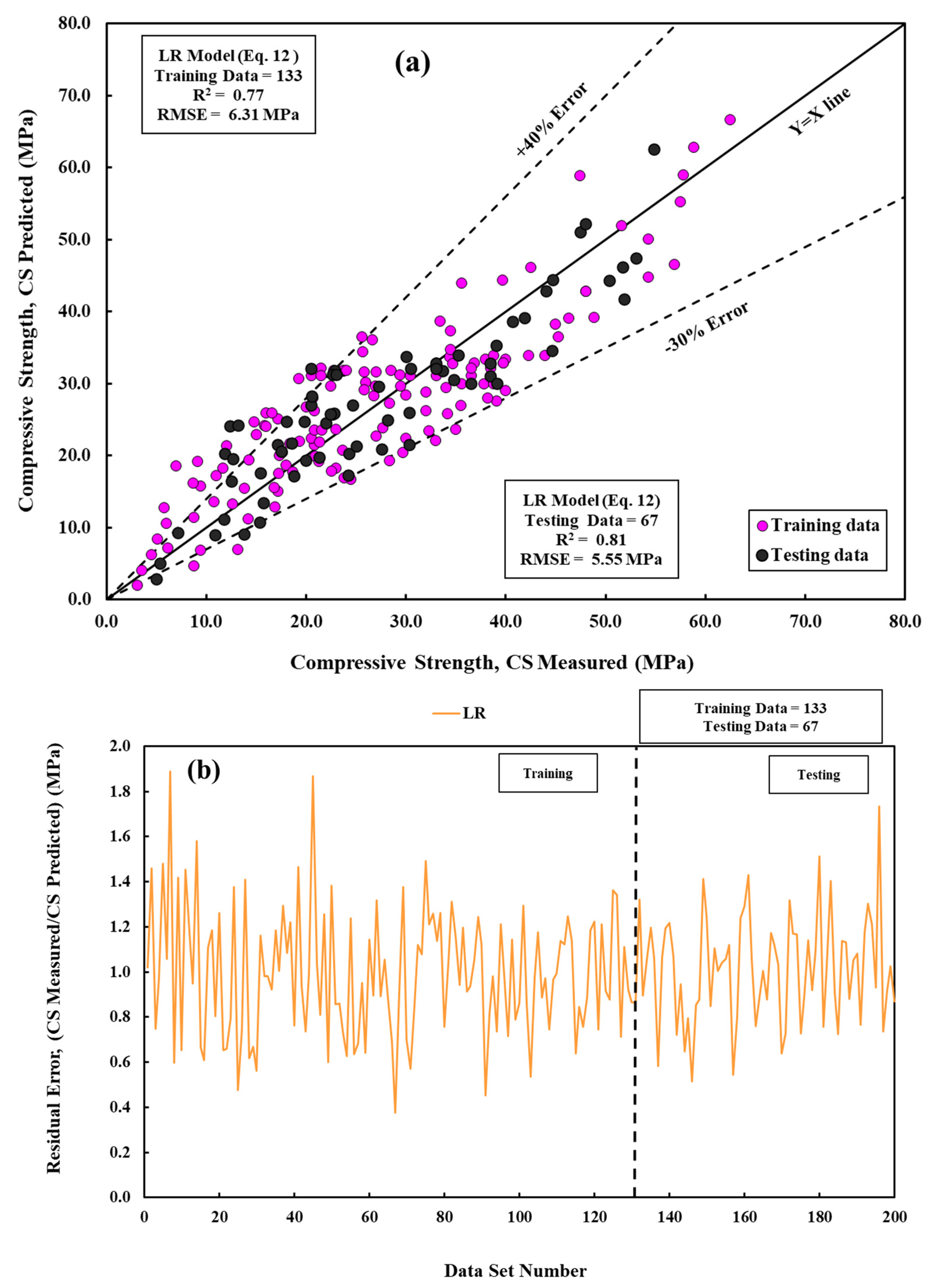 Materials 17 03807 g004