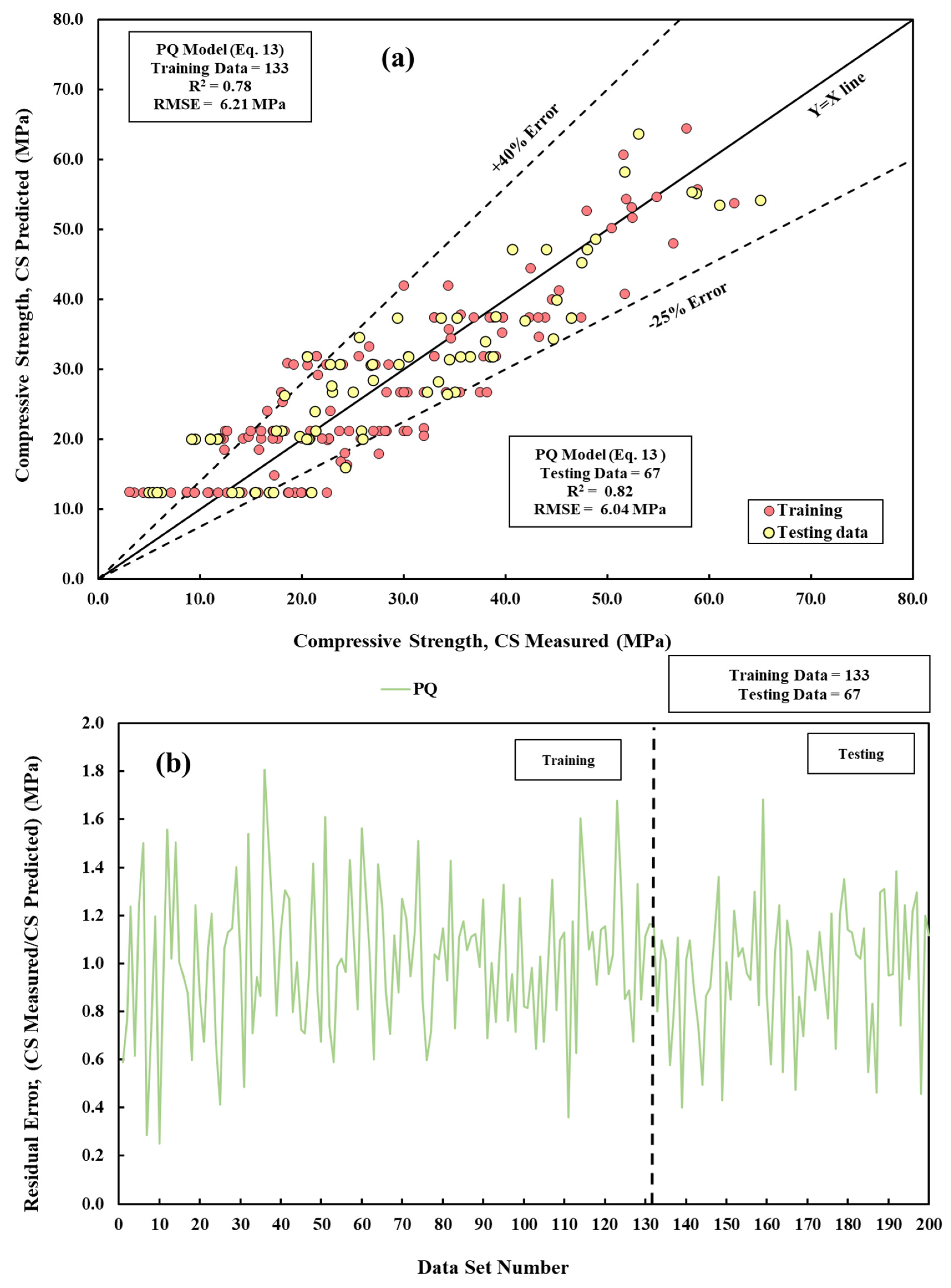 Materials 17 03807 g005
